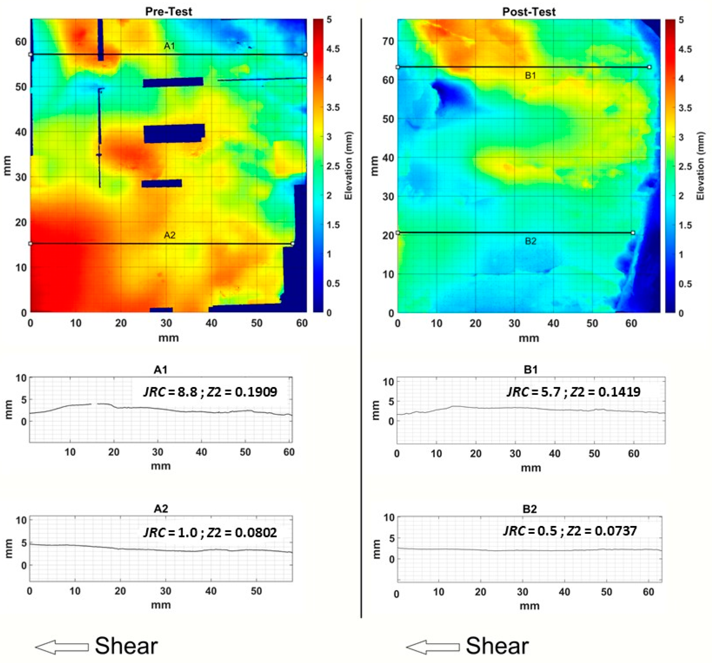 Energies 13 06275 g006 Energies 13 06275 g006