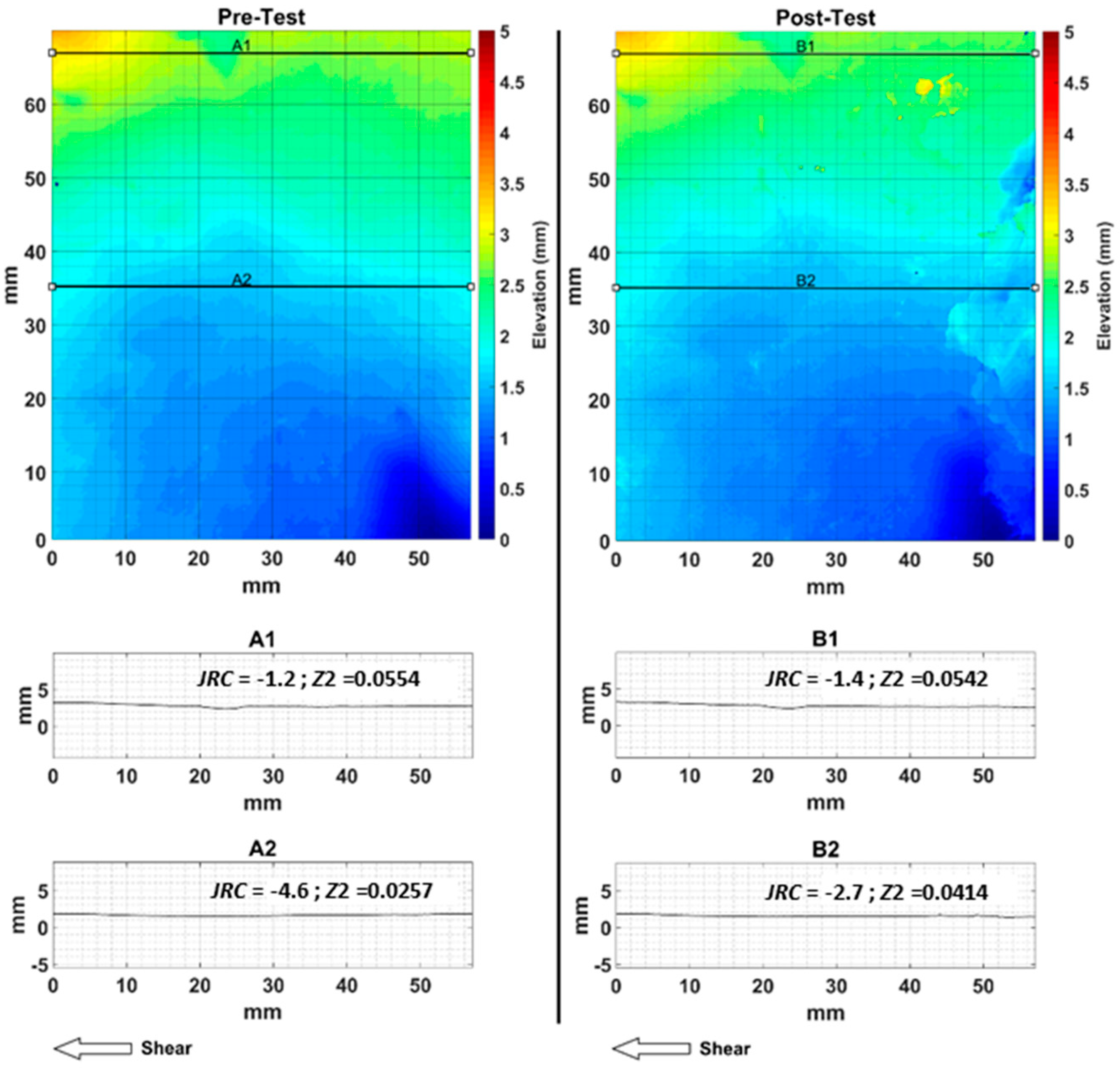 Energies 13 06275 g007 Energies 13 06275 g007