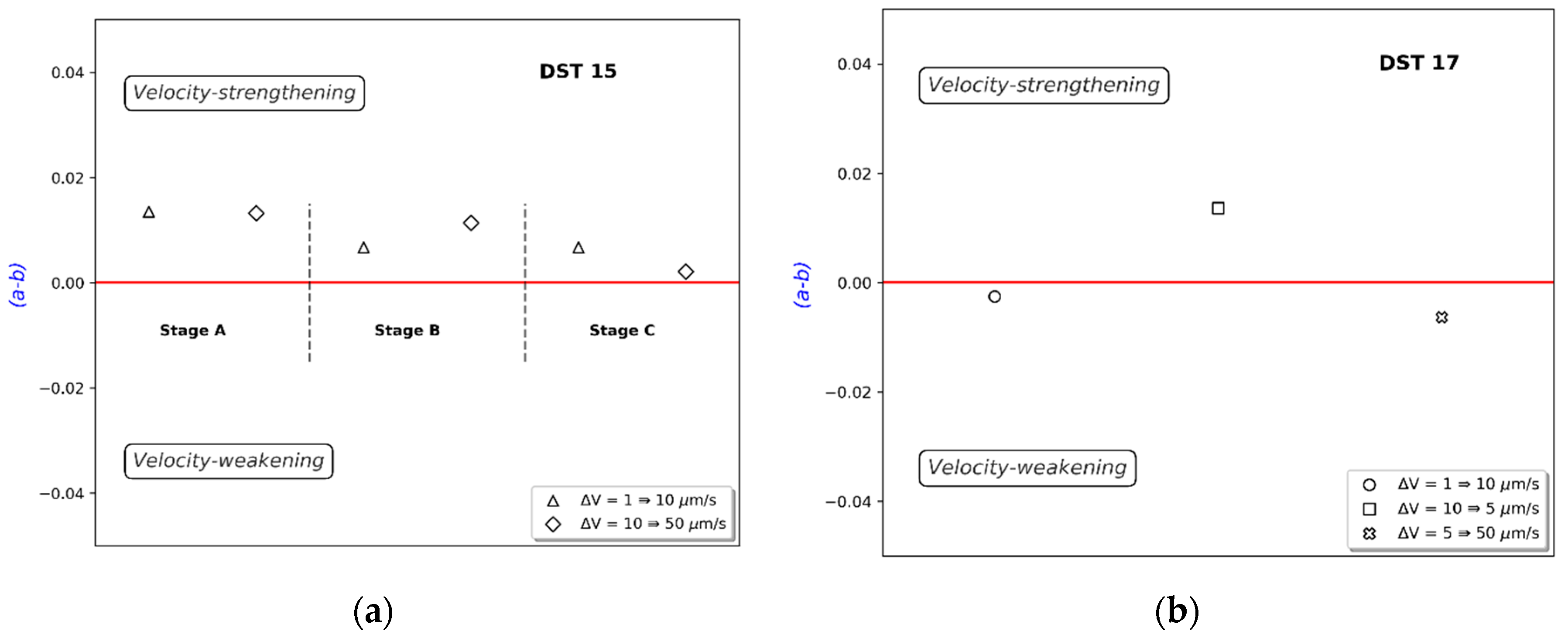 Energies 13 06275 g009 Energies 13 06275 g009