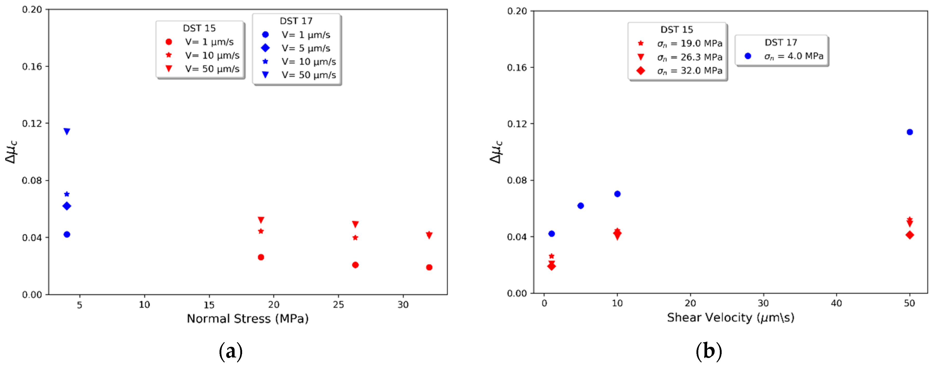 Energies 13 06275 g010 Energies 13 06275 g010