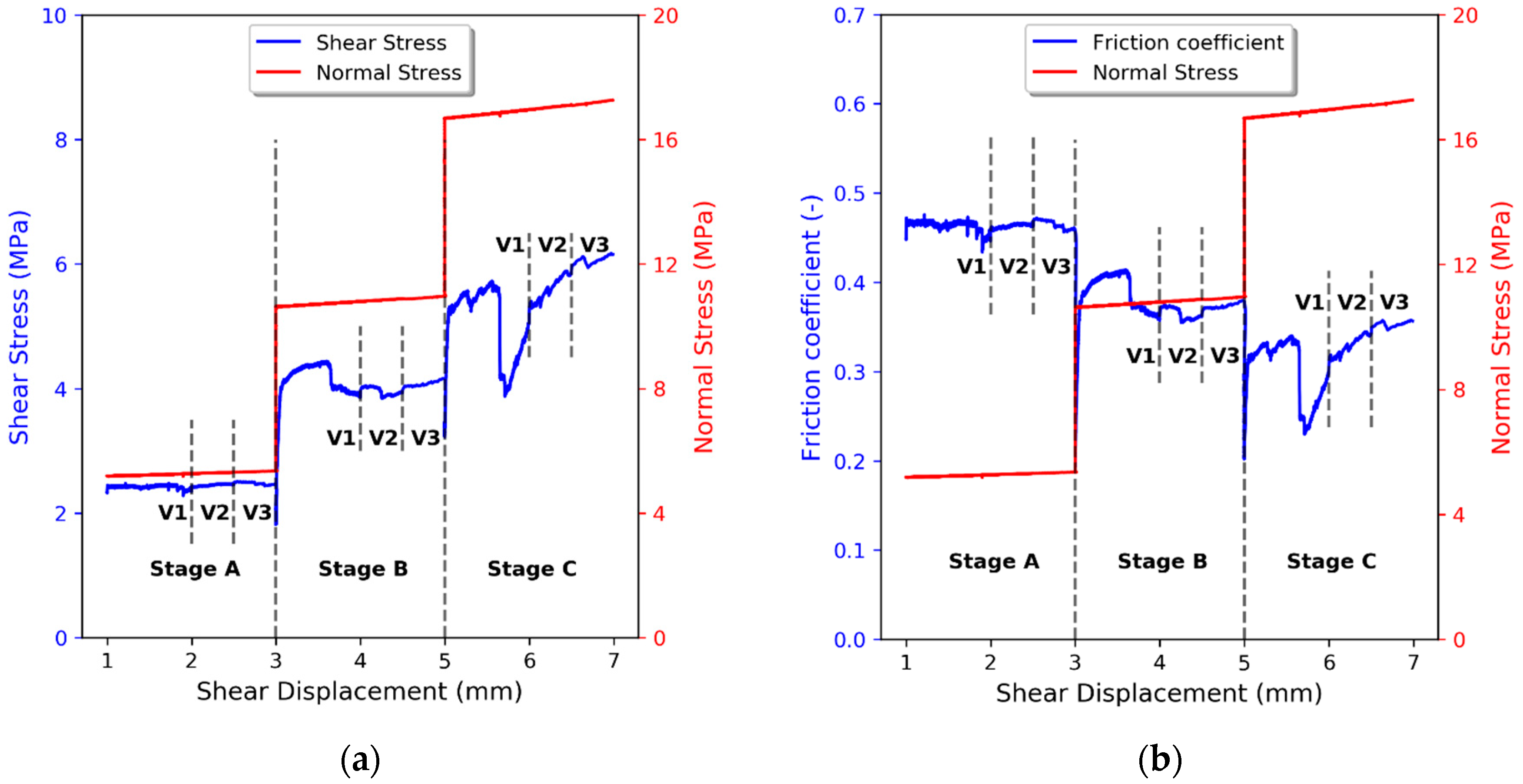 Energies 13 06275 g012 Energies 13 06275 g012