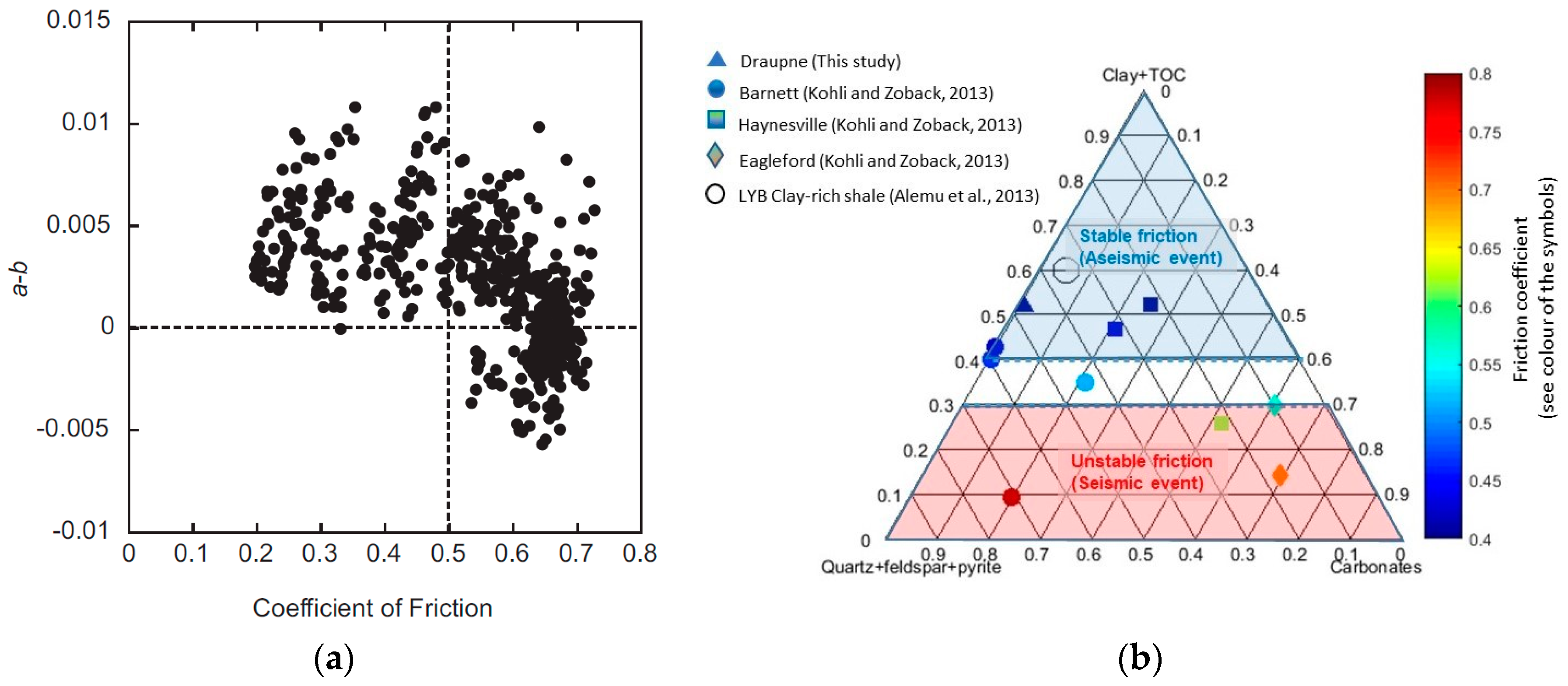 Energies 13 06275 g014 Energies 13 06275 g014