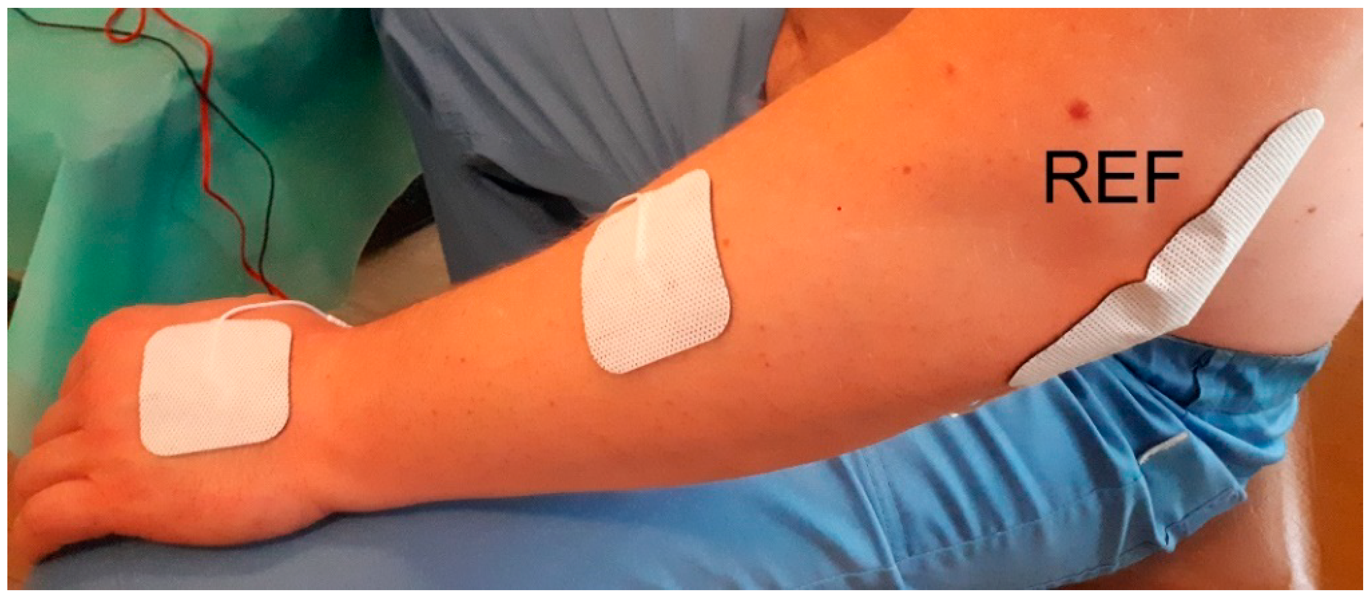 Energies 13 06276 g004 Energies 13 06276 g004