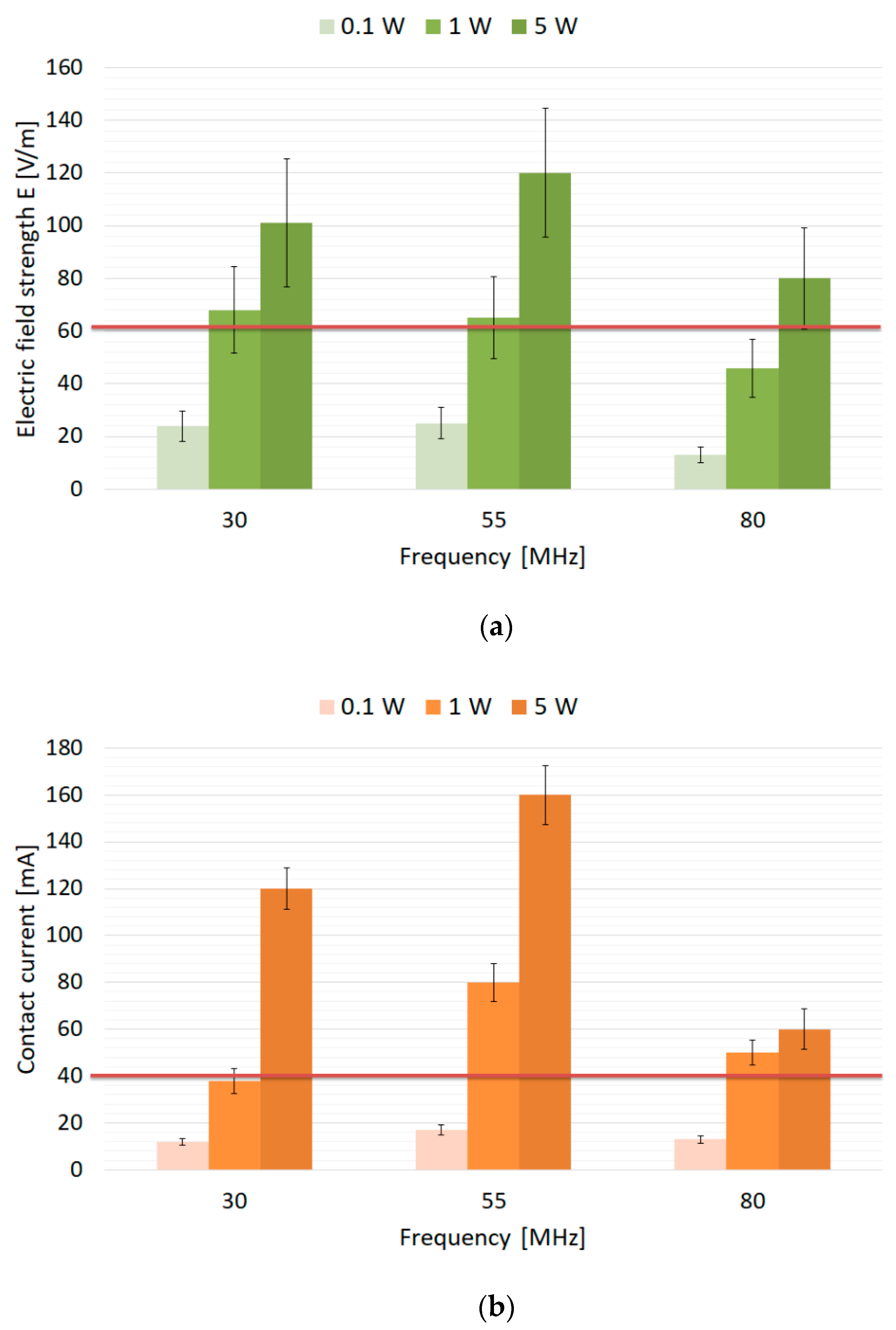 Energies 13 06276 g005 Energies 13 06276 g005