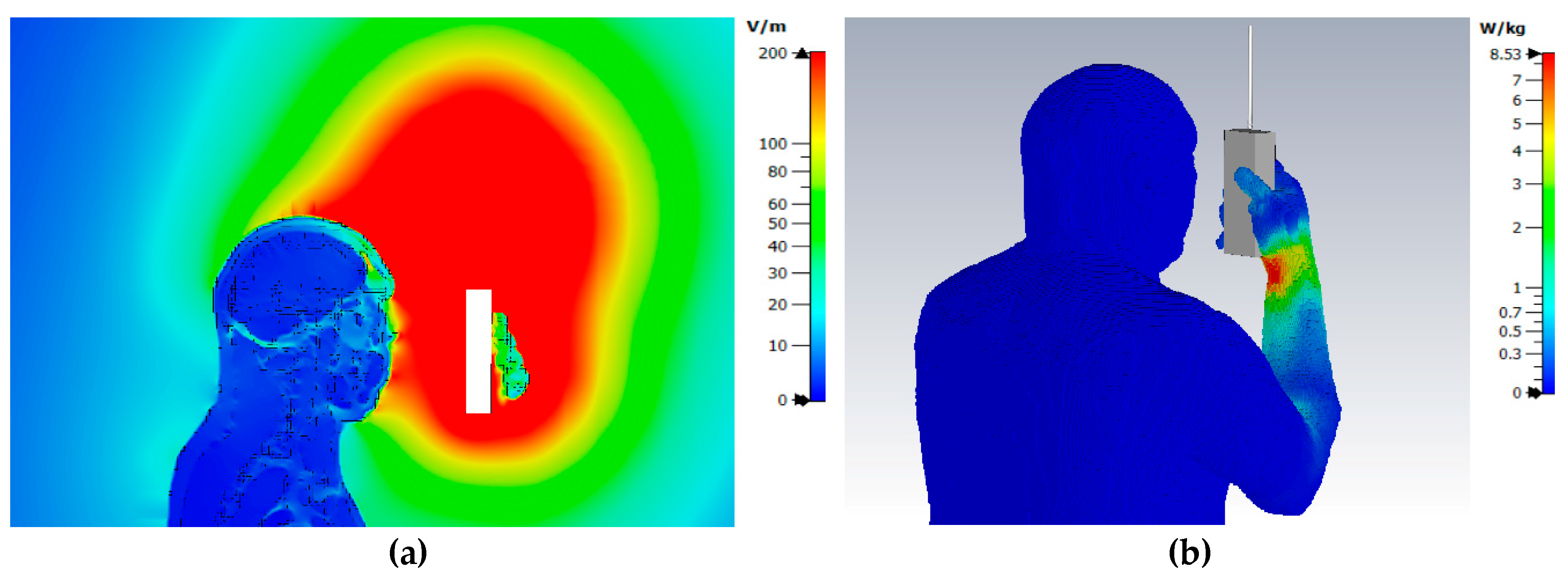Energies 13 06276 g006 Energies 13 06276 g006