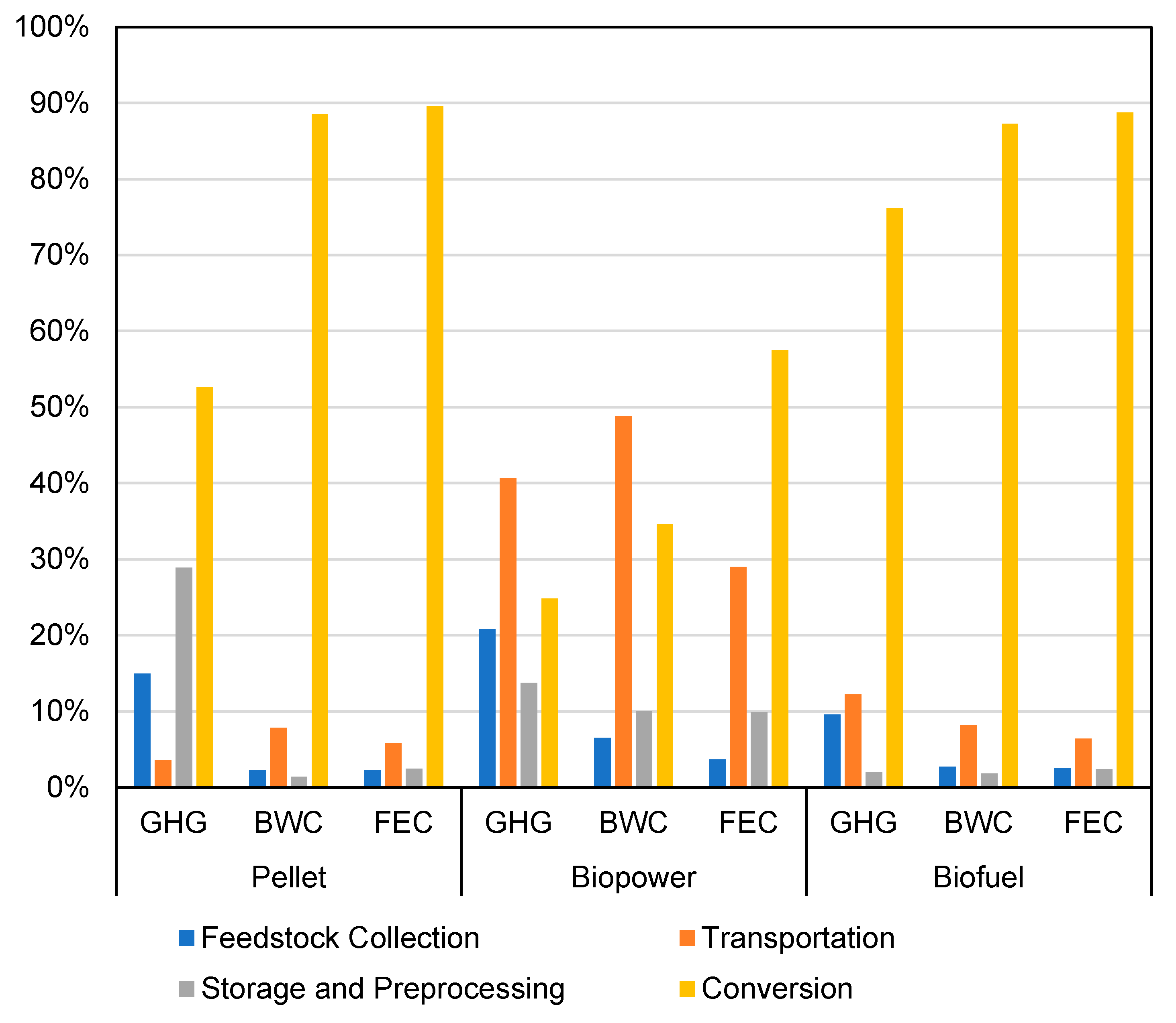 Energies 13 06277 g003 Energies 13 06277 g003