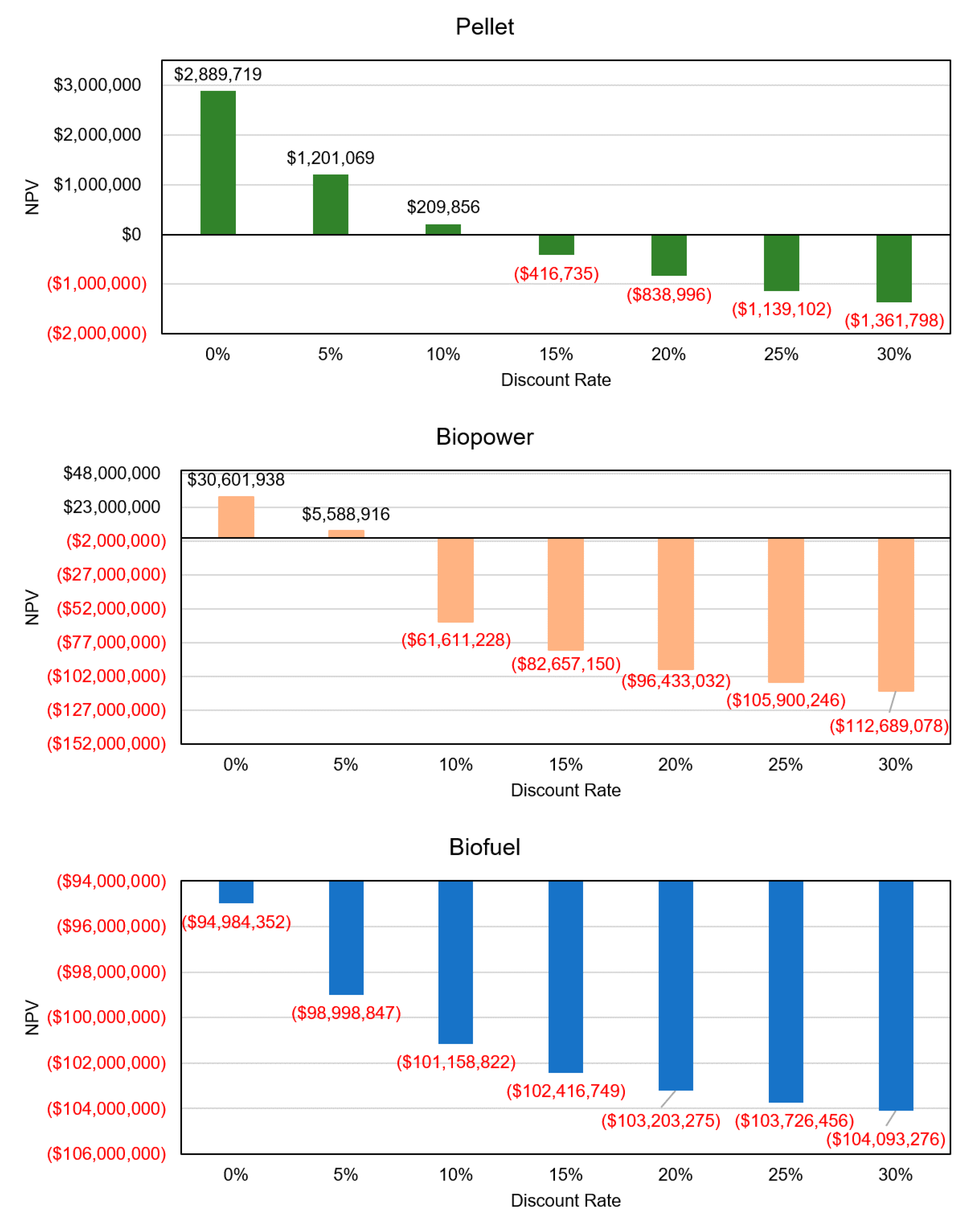 Energies 13 06277 g004 Energies 13 06277 g004