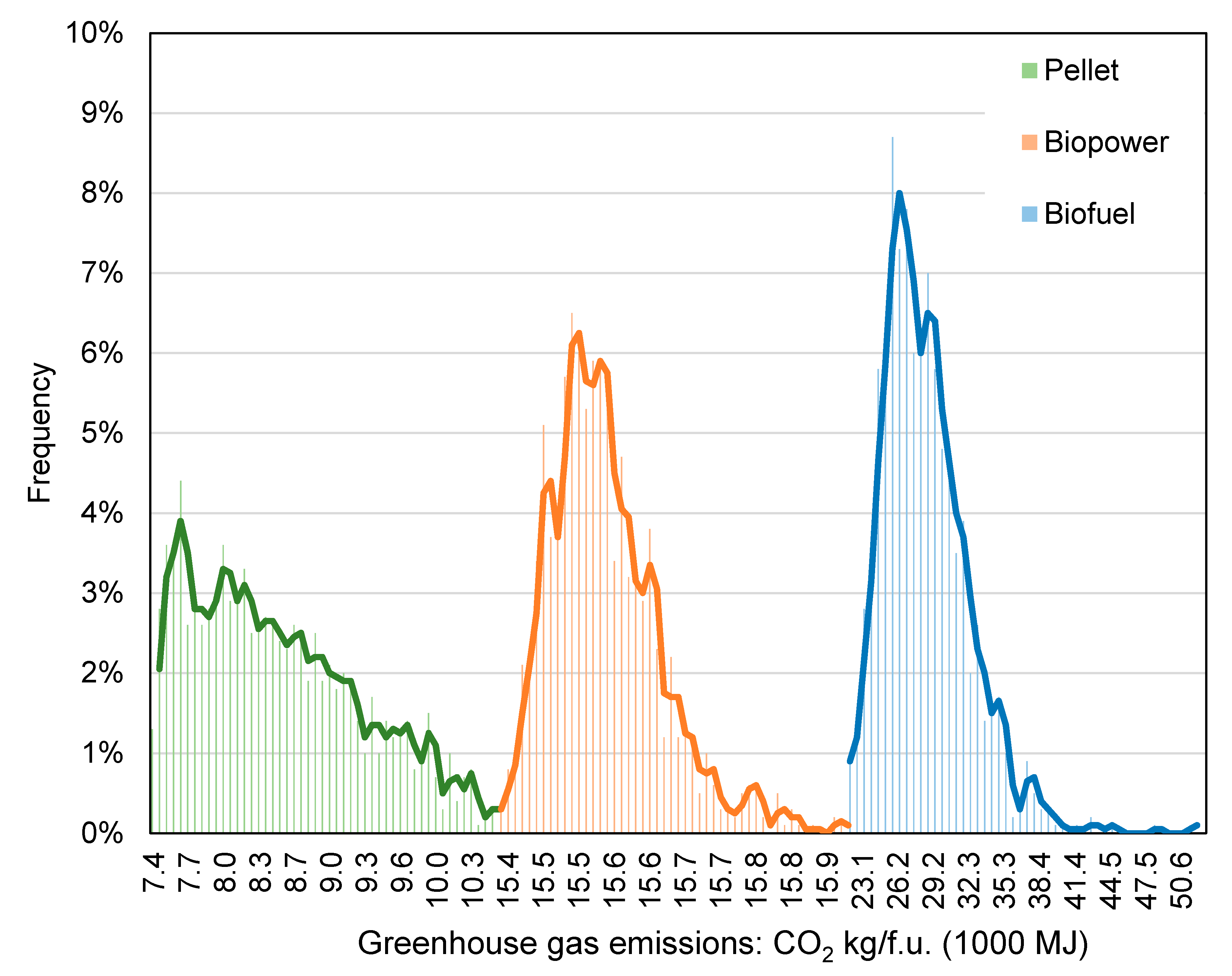 Energies 13 06277 g005 Energies 13 06277 g005