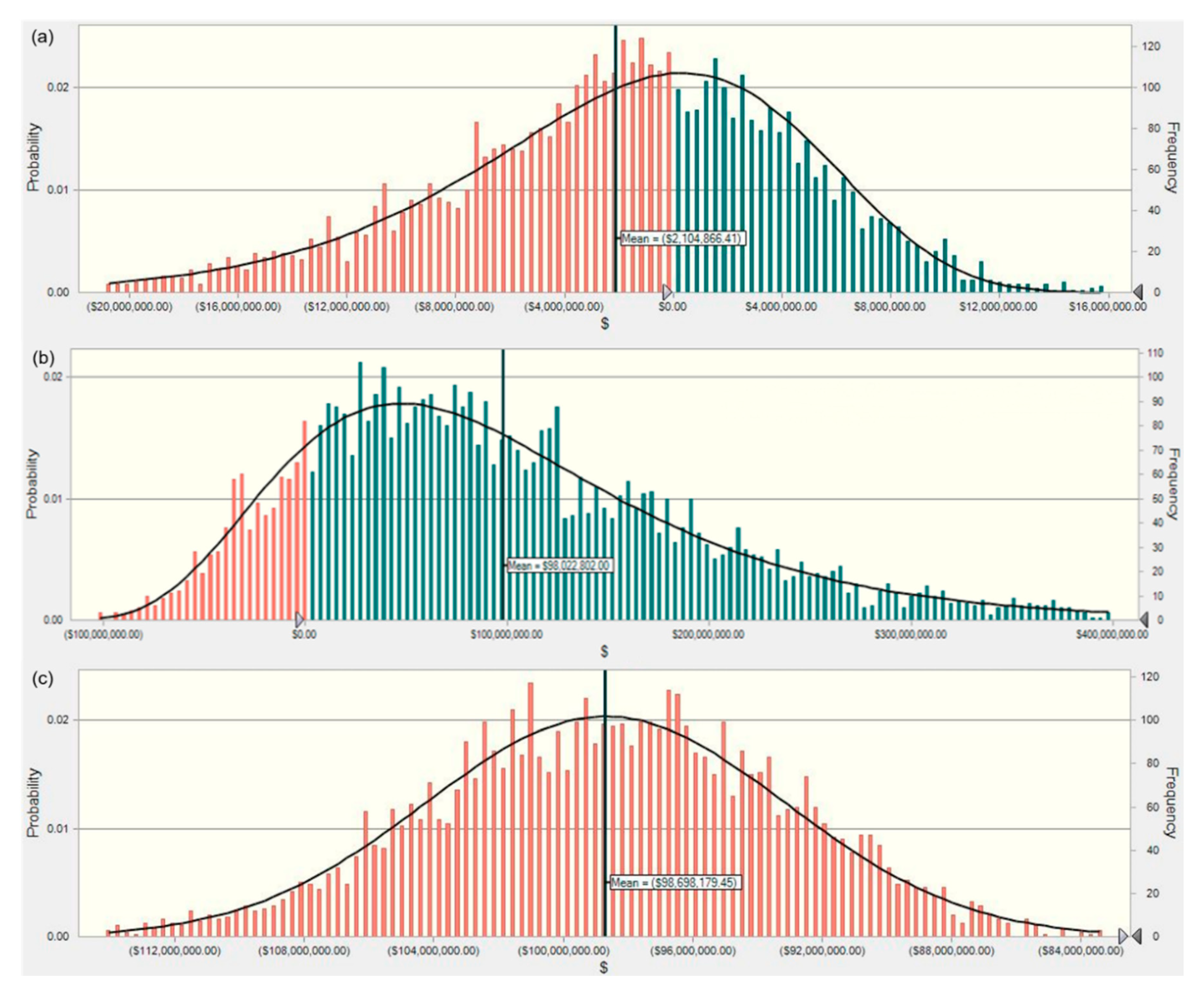 Energies 13 06277 g006 Energies 13 06277 g006