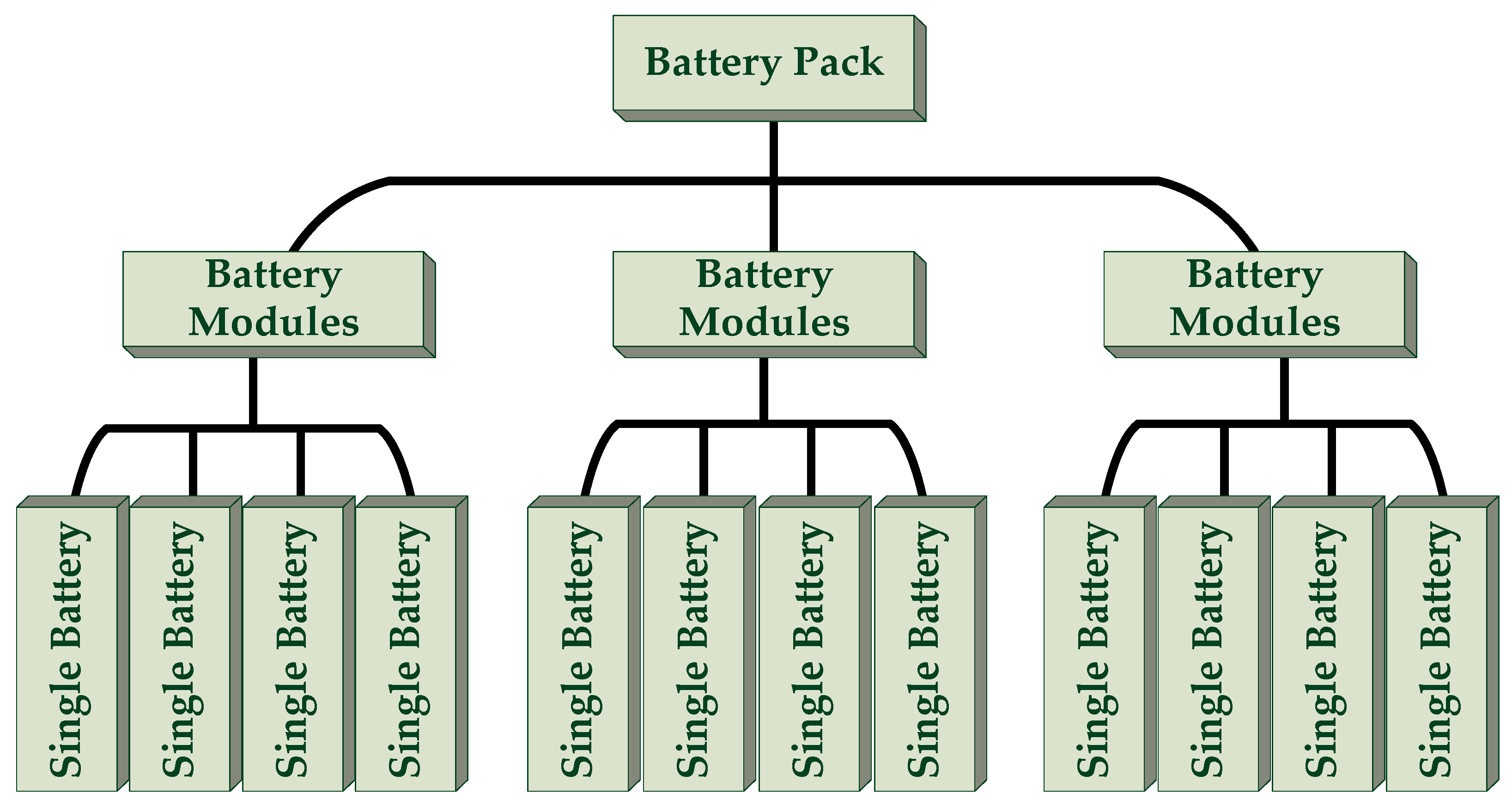 Energies 13 06279 g002 Energies 13 06279 g002