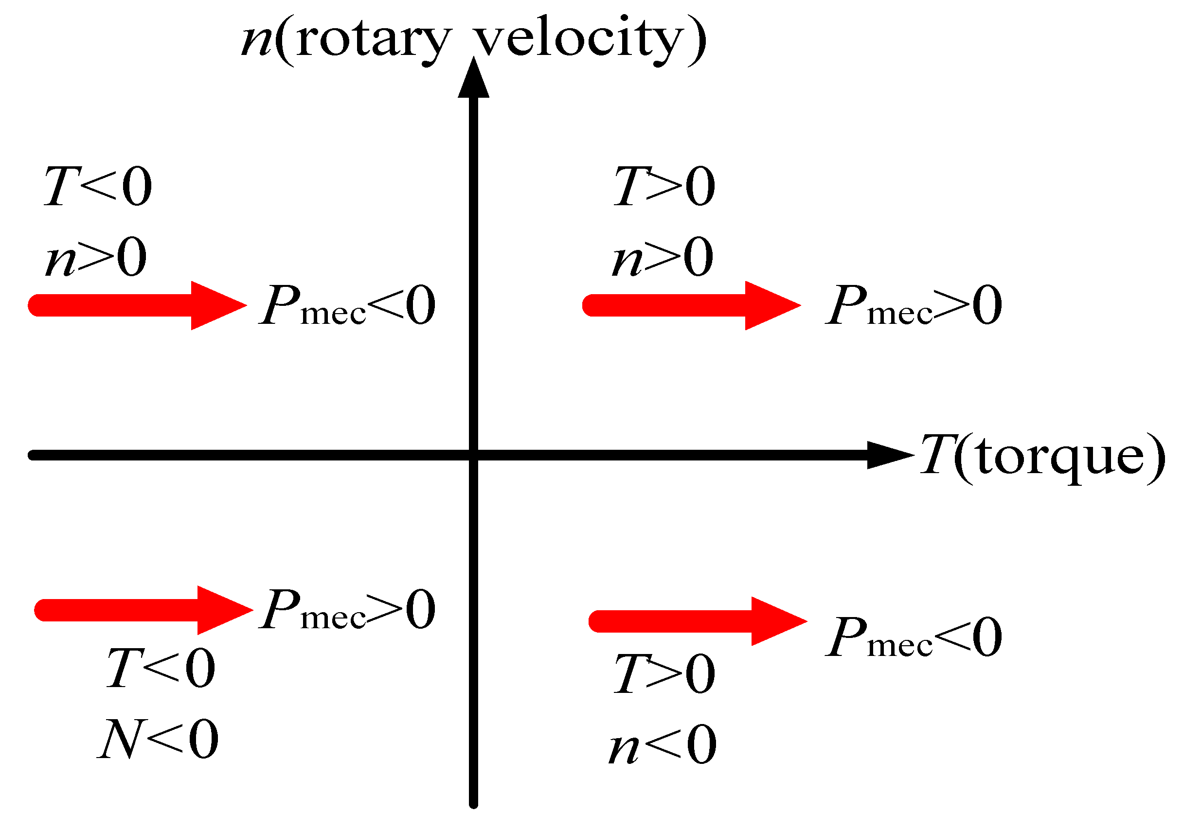 Energies 13 06279 g003 Energies 13 06279 g003