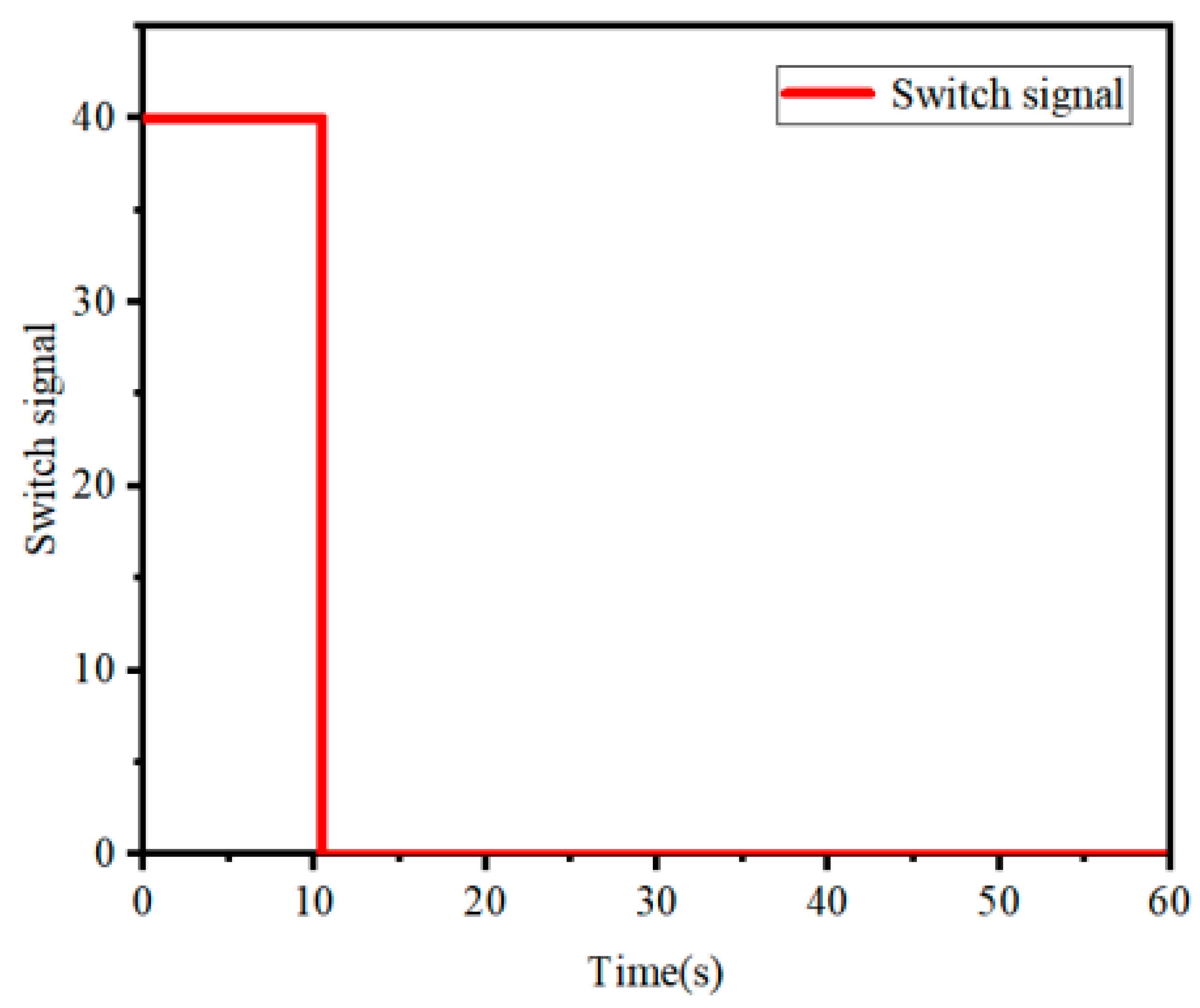 Energies 13 06279 g008 Energies 13 06279 g008