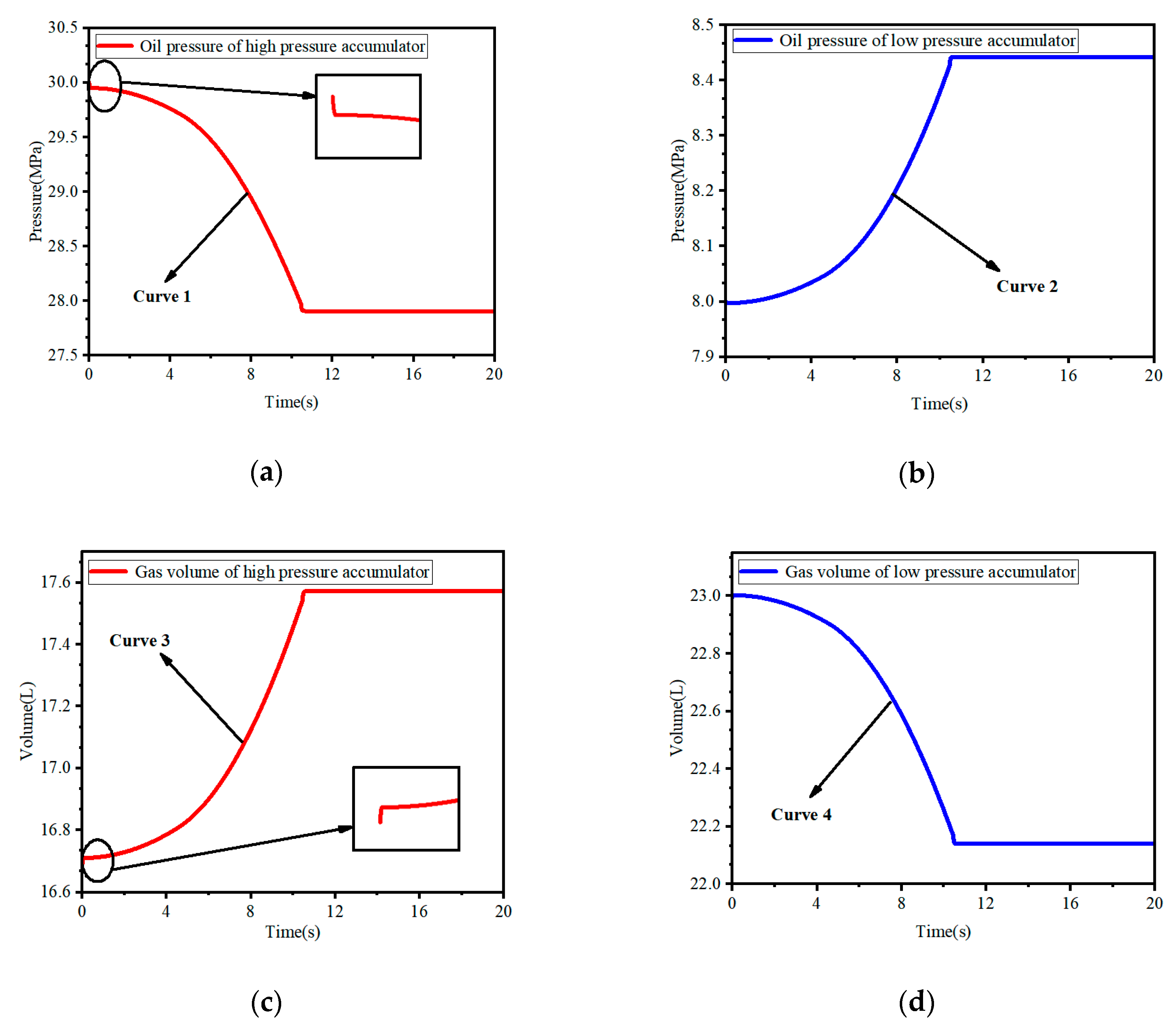 Energies 13 06279 g011 Energies 13 06279 g011