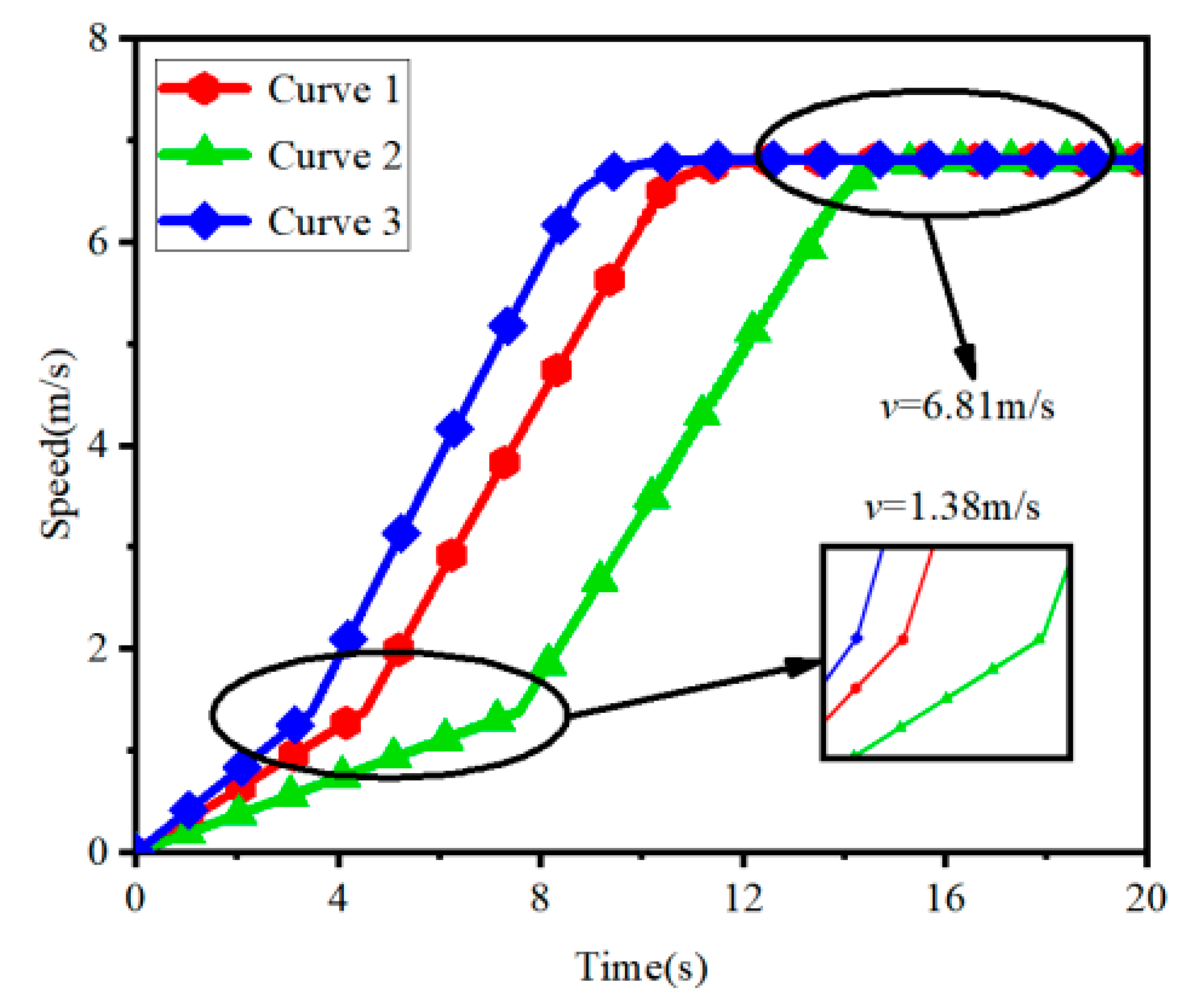 Energies 13 06279 g012 Energies 13 06279 g012