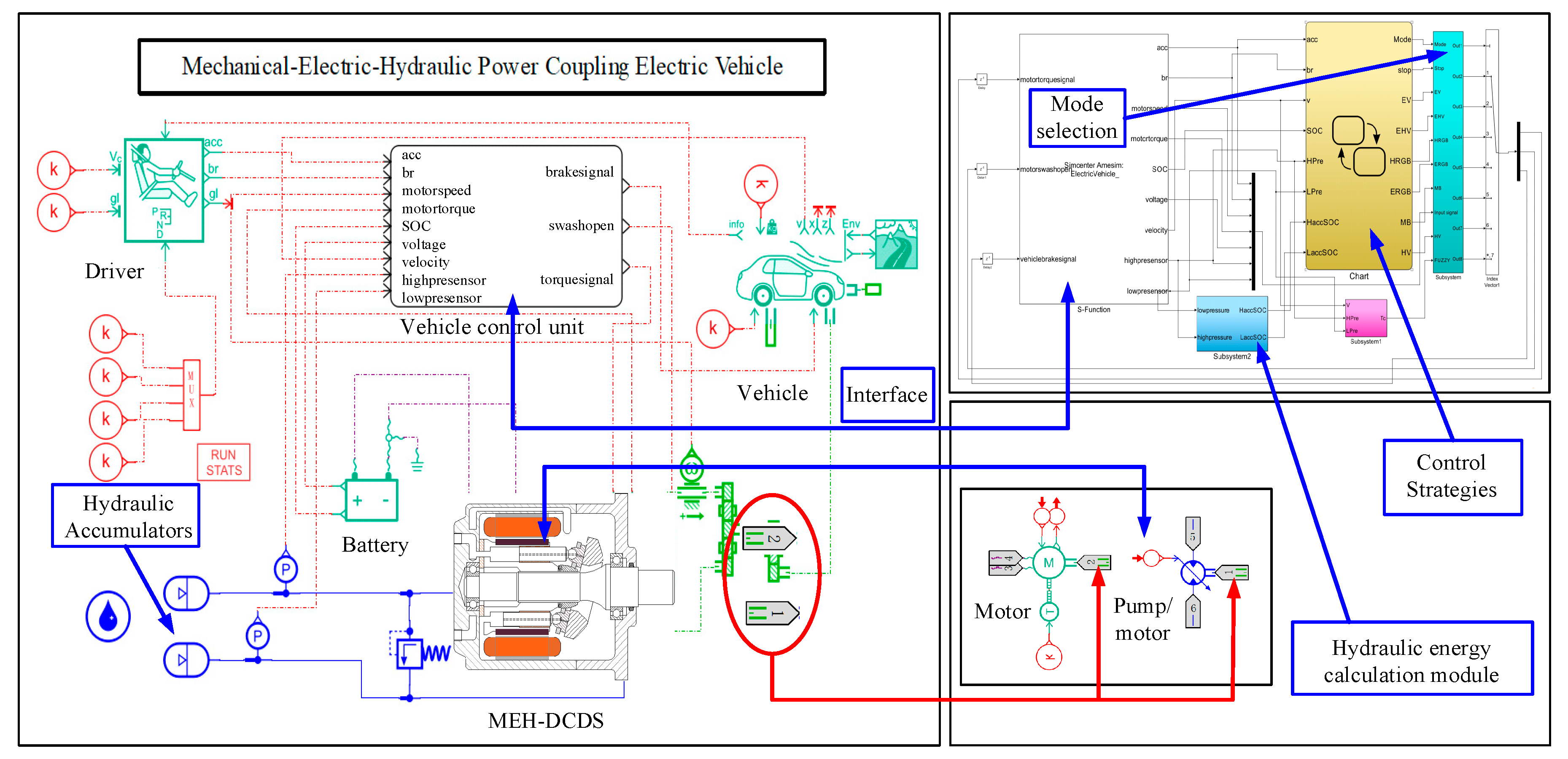 Energies 13 06279 g014 Energies 13 06279 g014