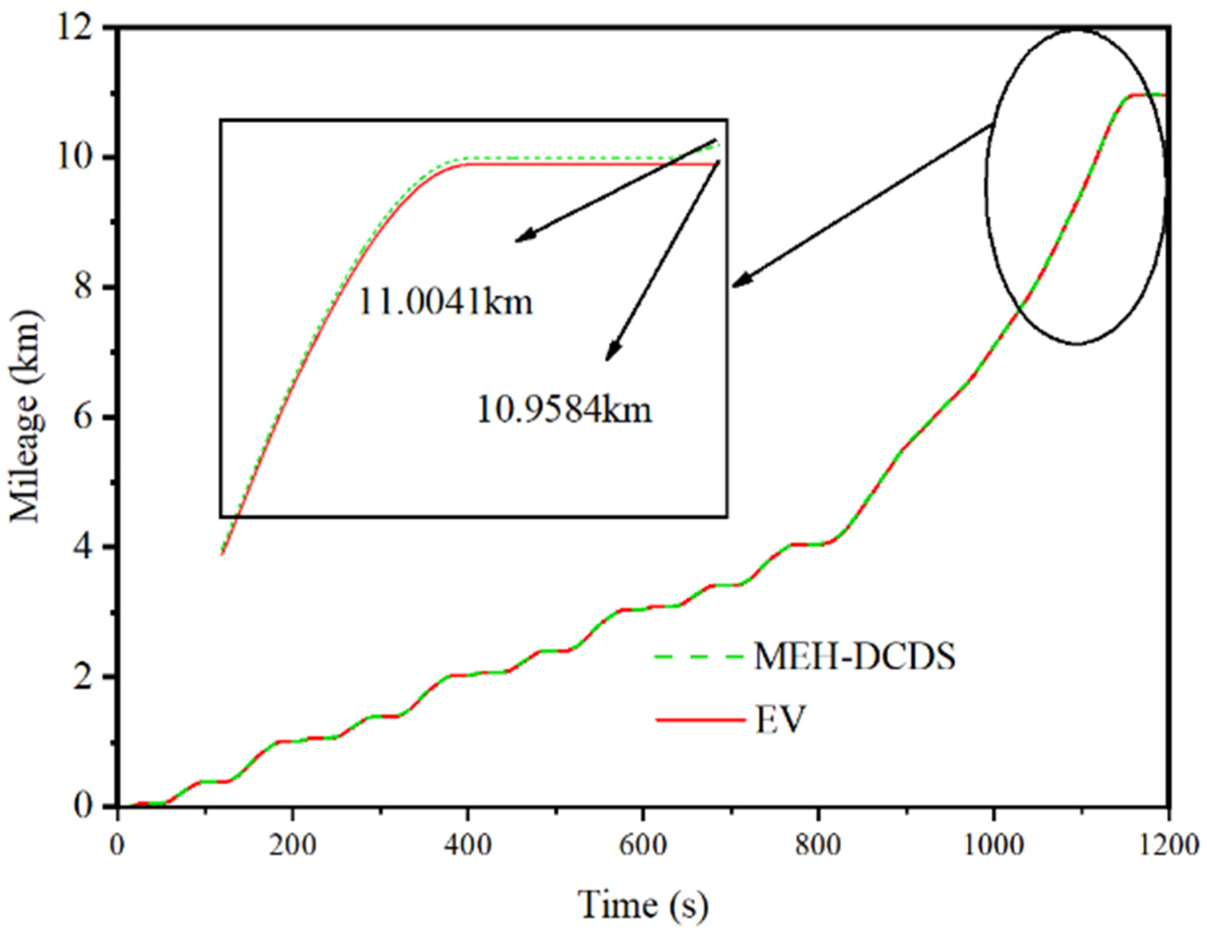 Energies 13 06279 g018 Energies 13 06279 g018