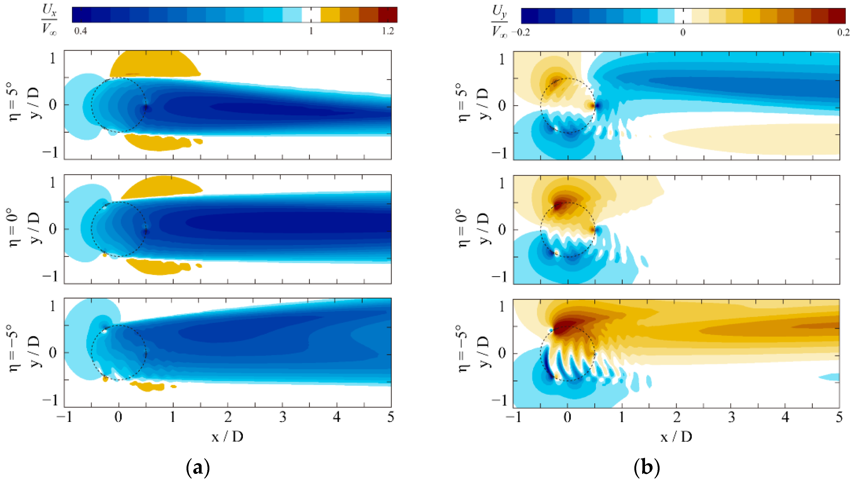 Energies 13 06281 g014 Energies 13 06281 g014