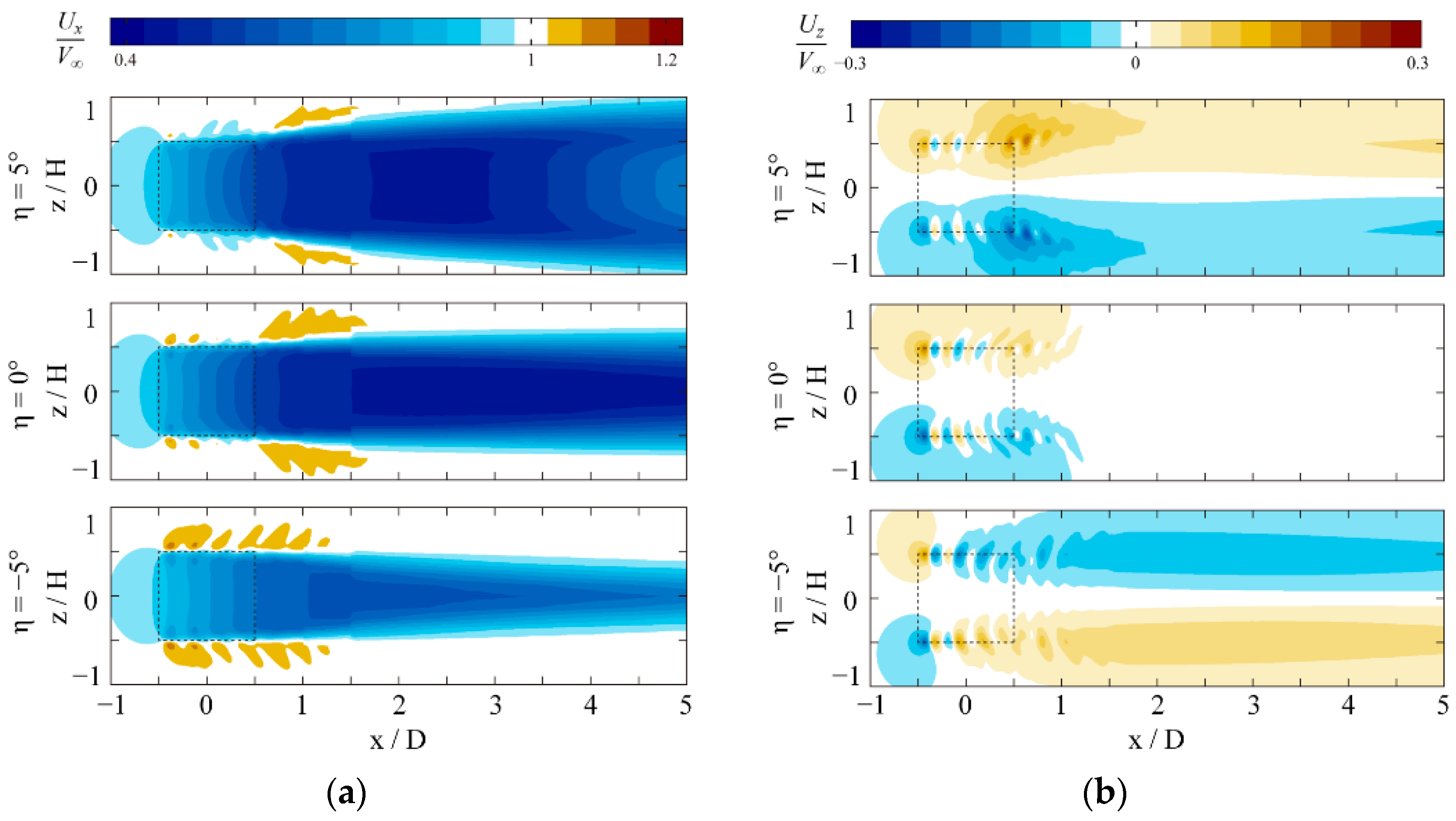 Energies 13 06281 g016 Energies 13 06281 g016