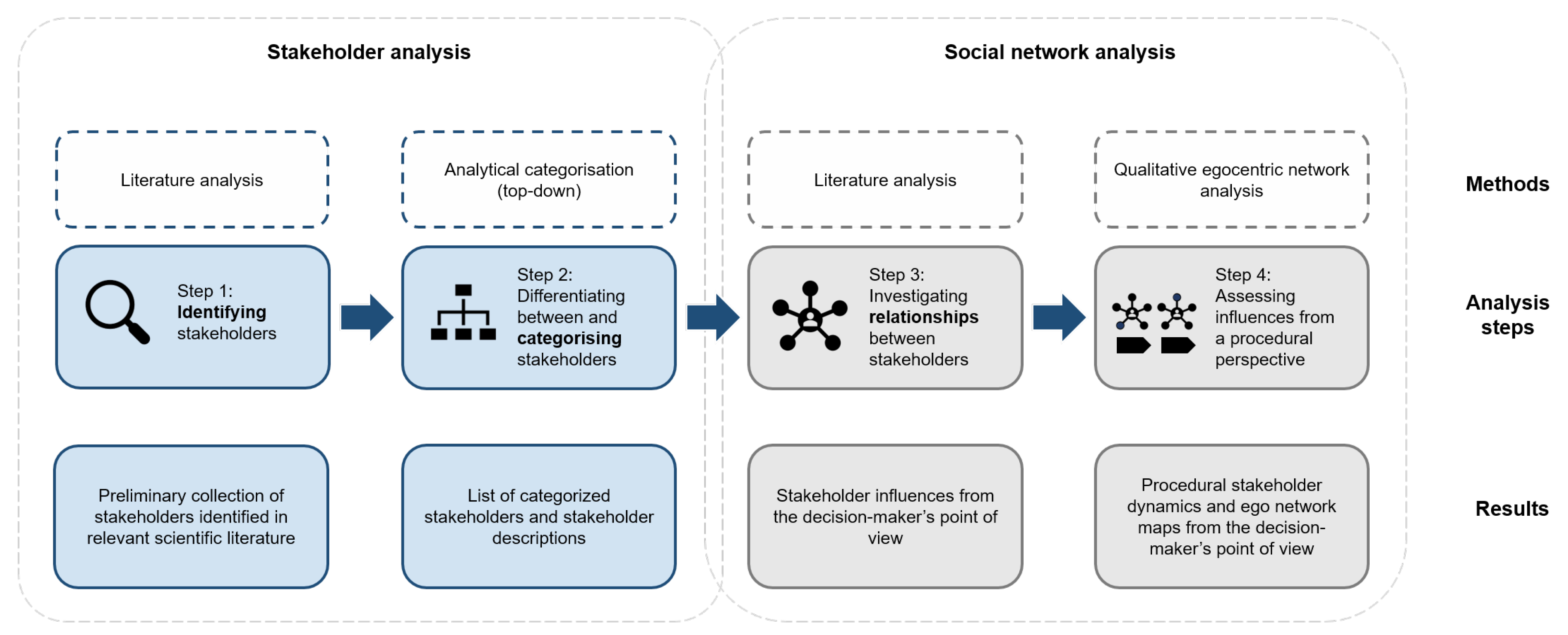 Energies 13 06283 g001