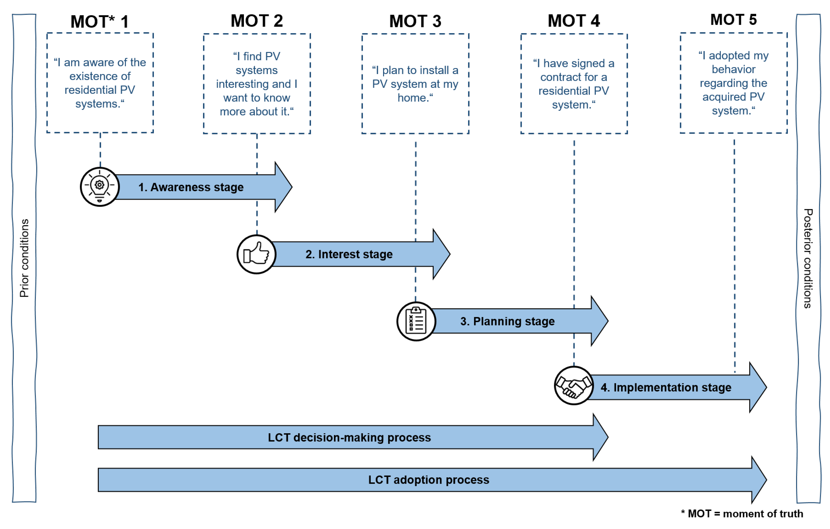 Energies 13 06283 g002