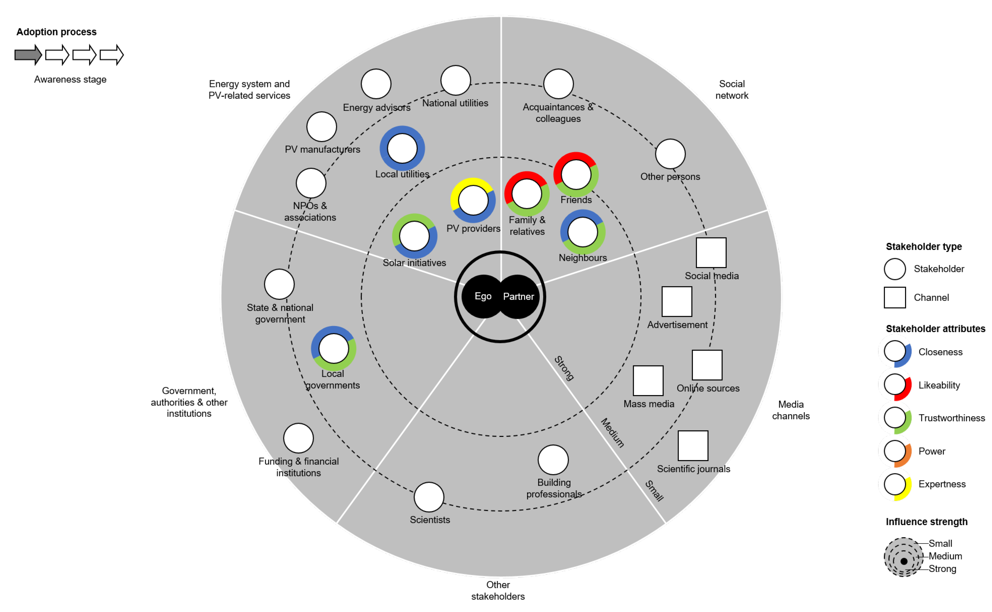 Energies 13 06283 g003