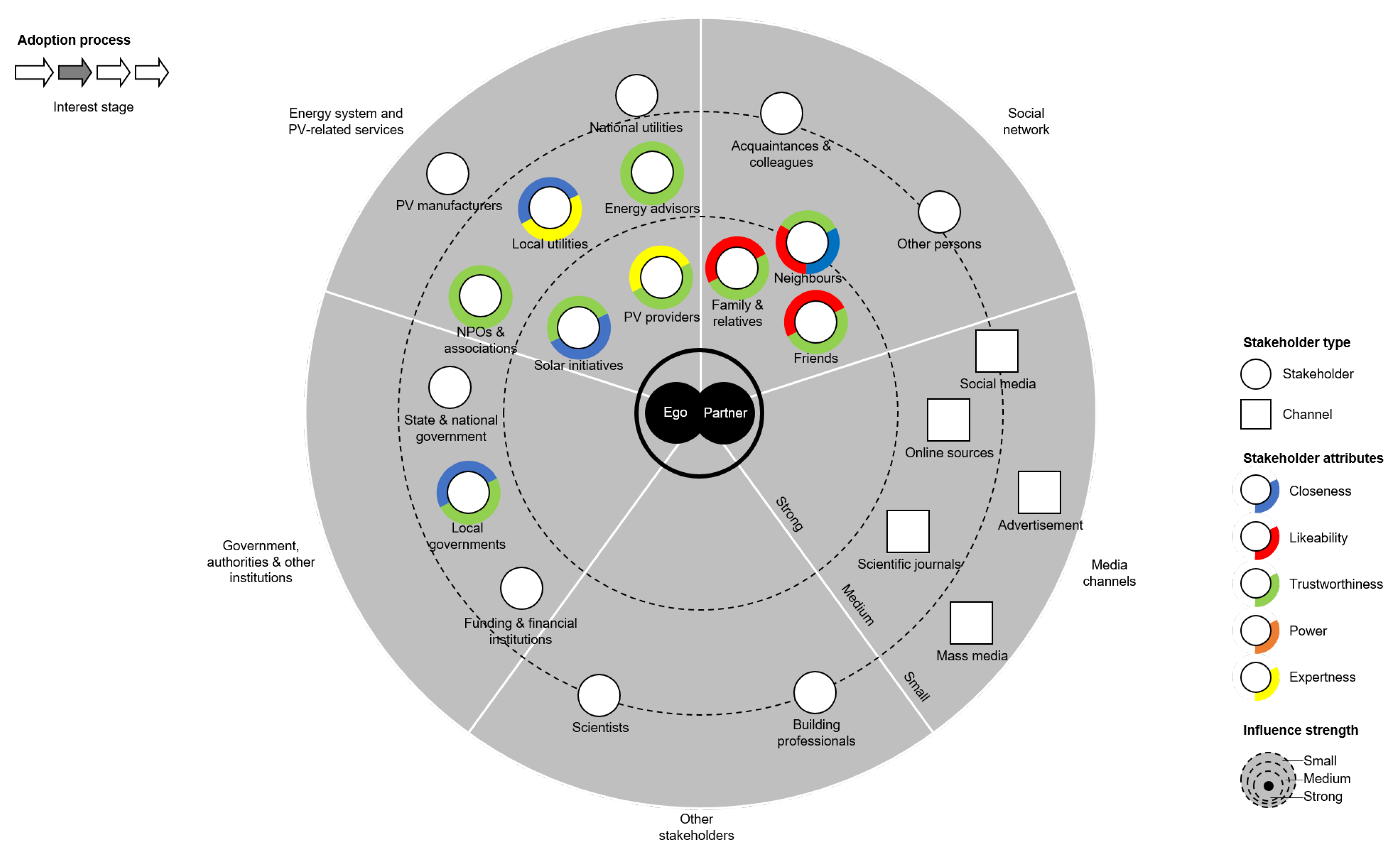 Energies 13 06283 g004