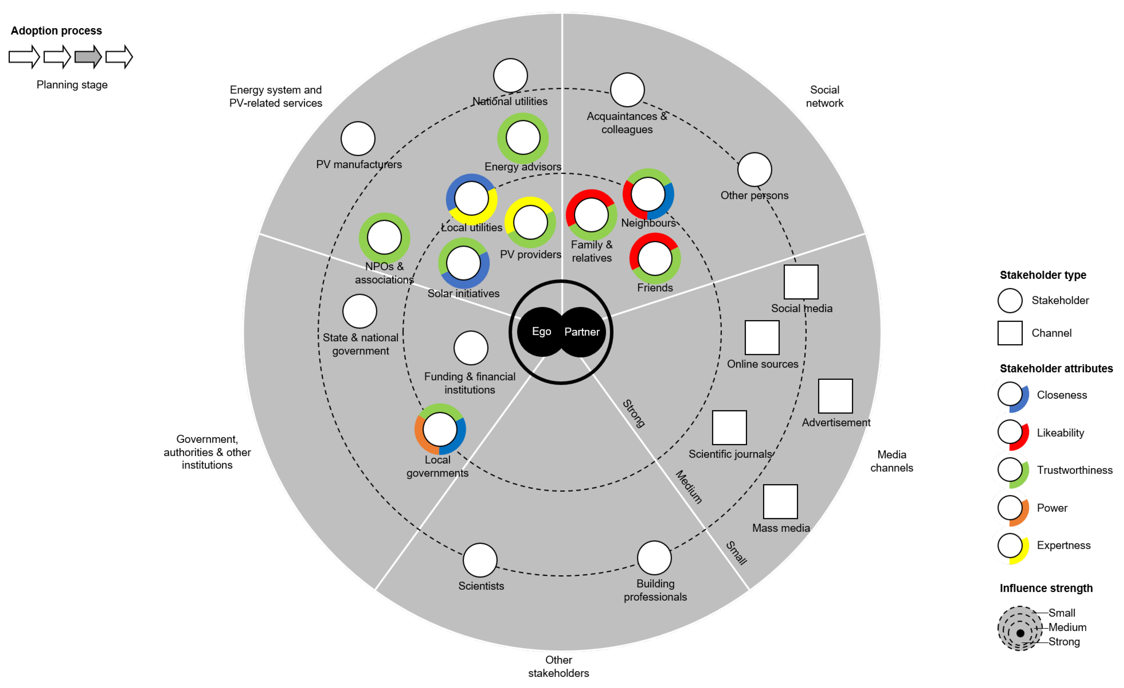 Energies 13 06283 g005
