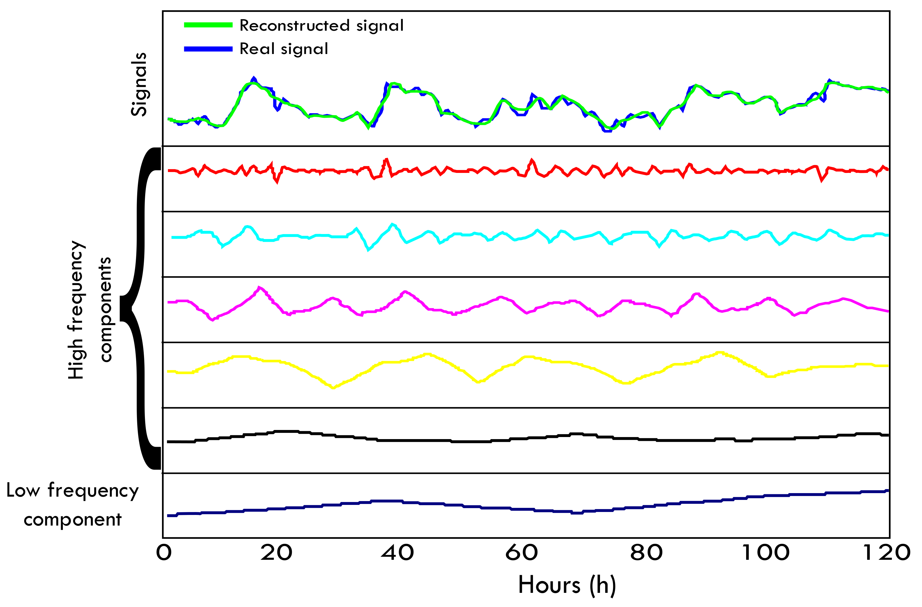 Energies 13 06284 g003 Energies 13 06284 g003