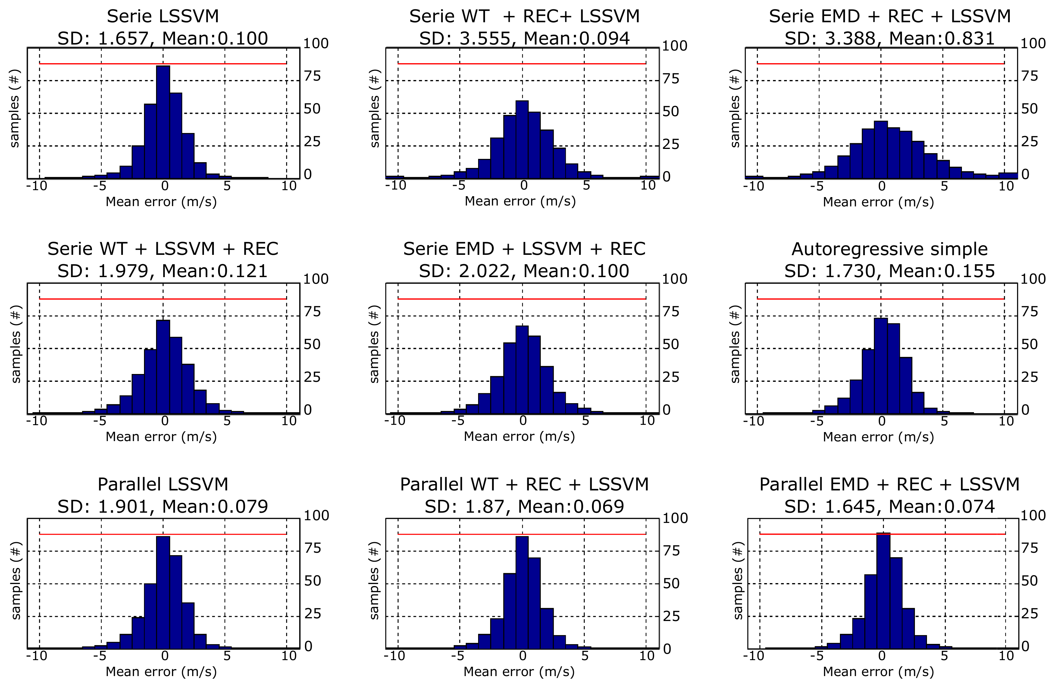 Energies 13 06284 g005 Energies 13 06284 g005