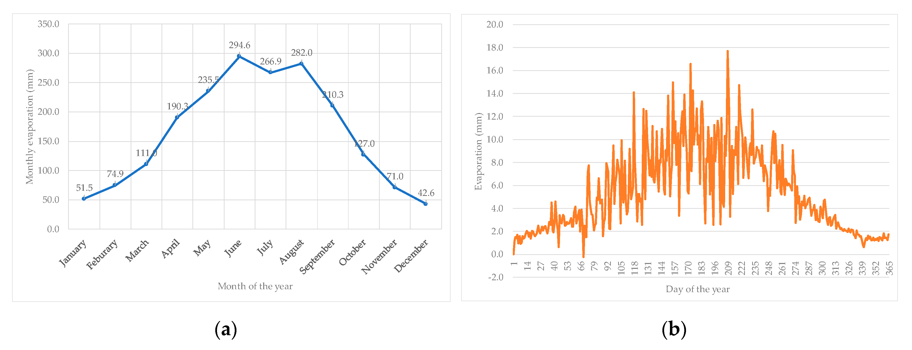 Energies 13 06285 g004 Energies 13 06285 g004