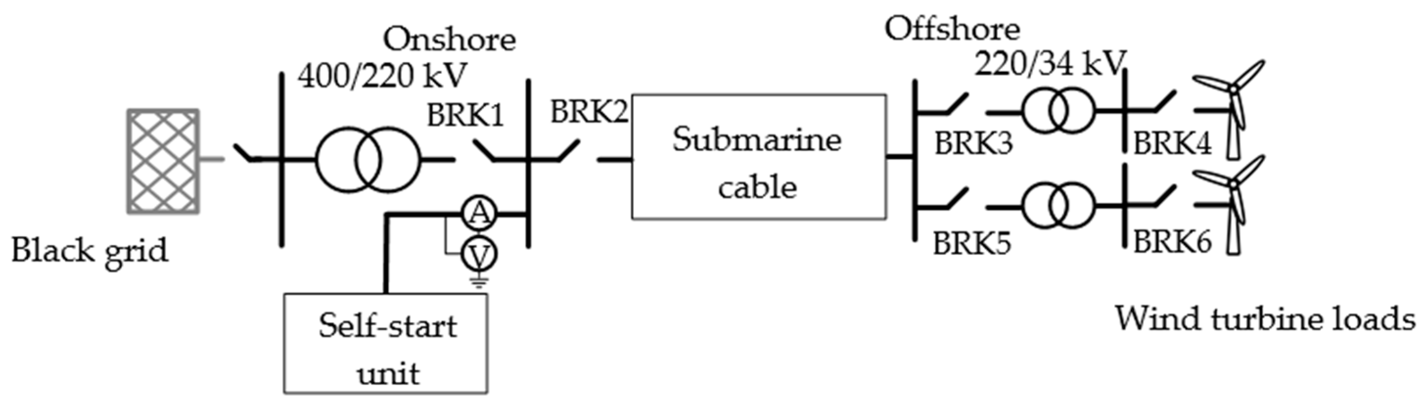 Energies 13 06286 g003