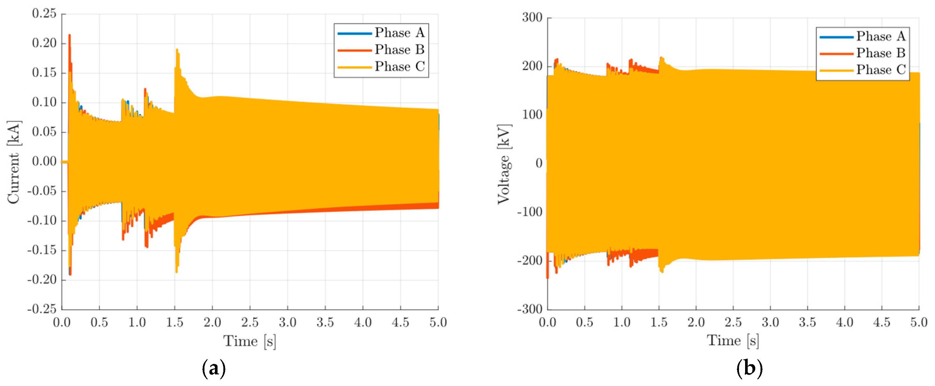 Energies 13 06286 g004