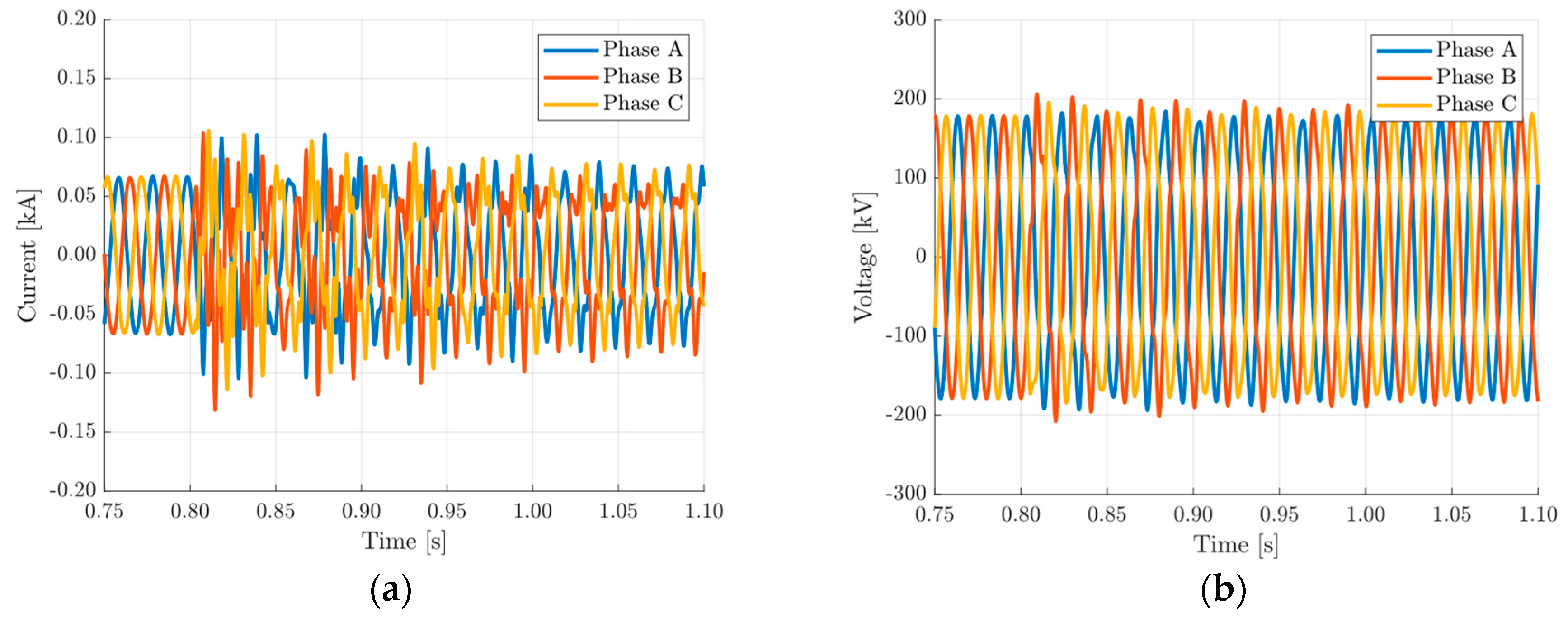 Energies 13 06286 g006