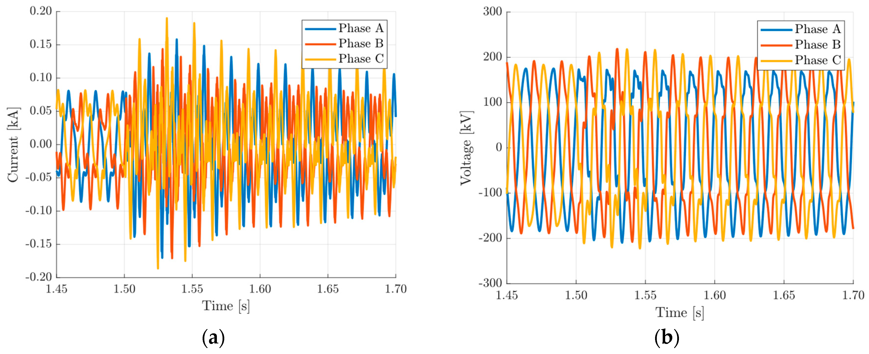 Energies 13 06286 g007