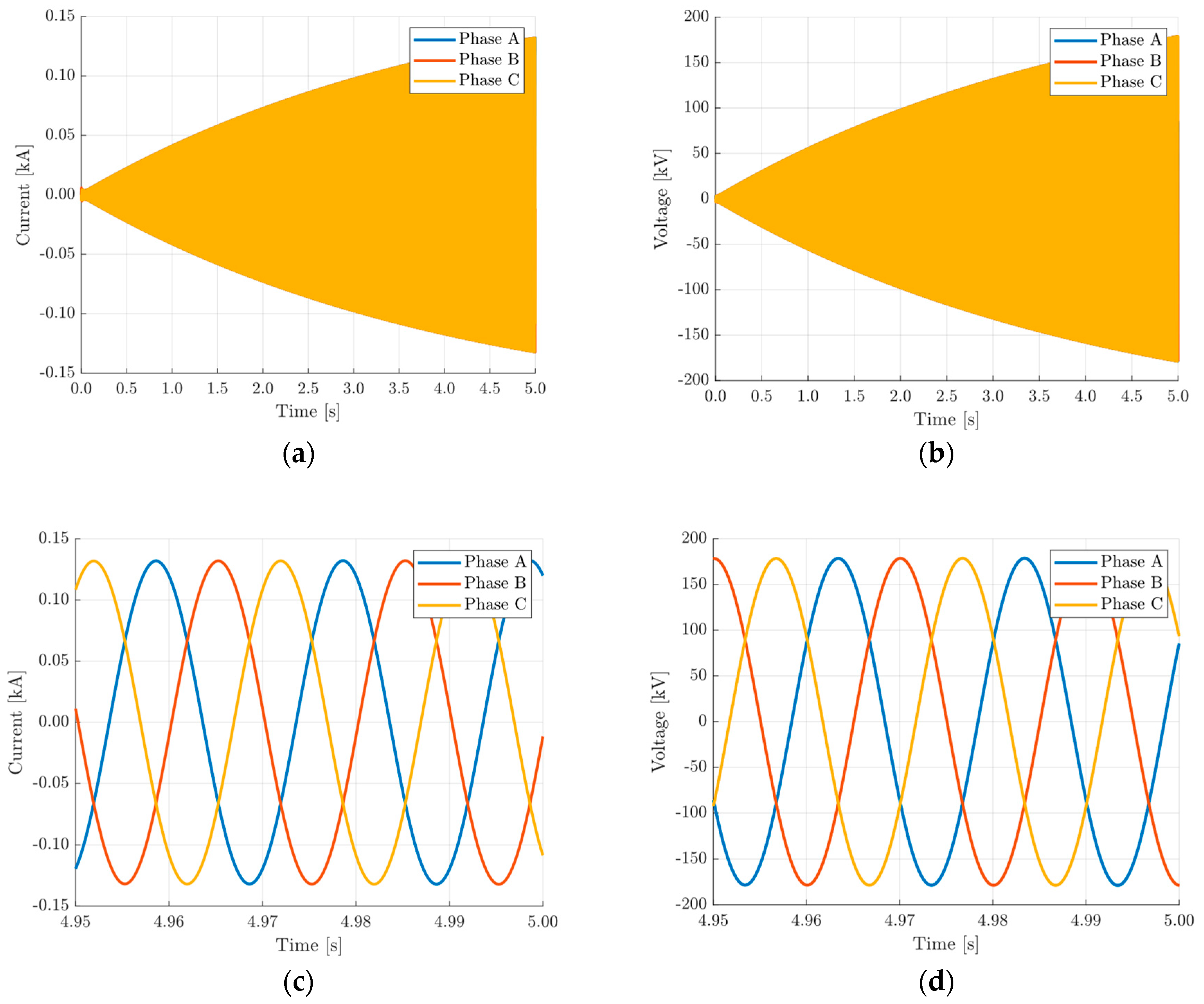 Energies 13 06286 g008