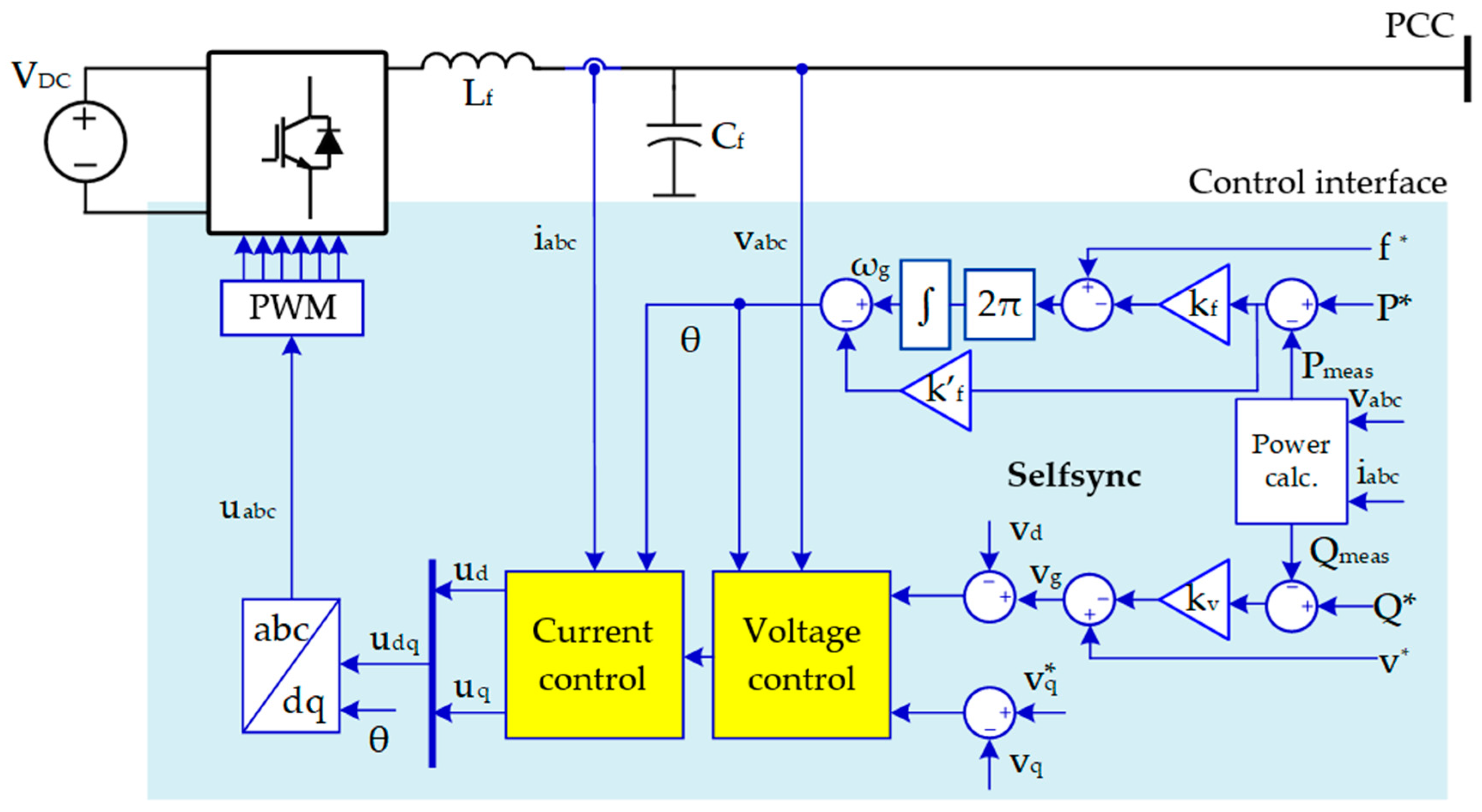 Energies 13 06286 g011