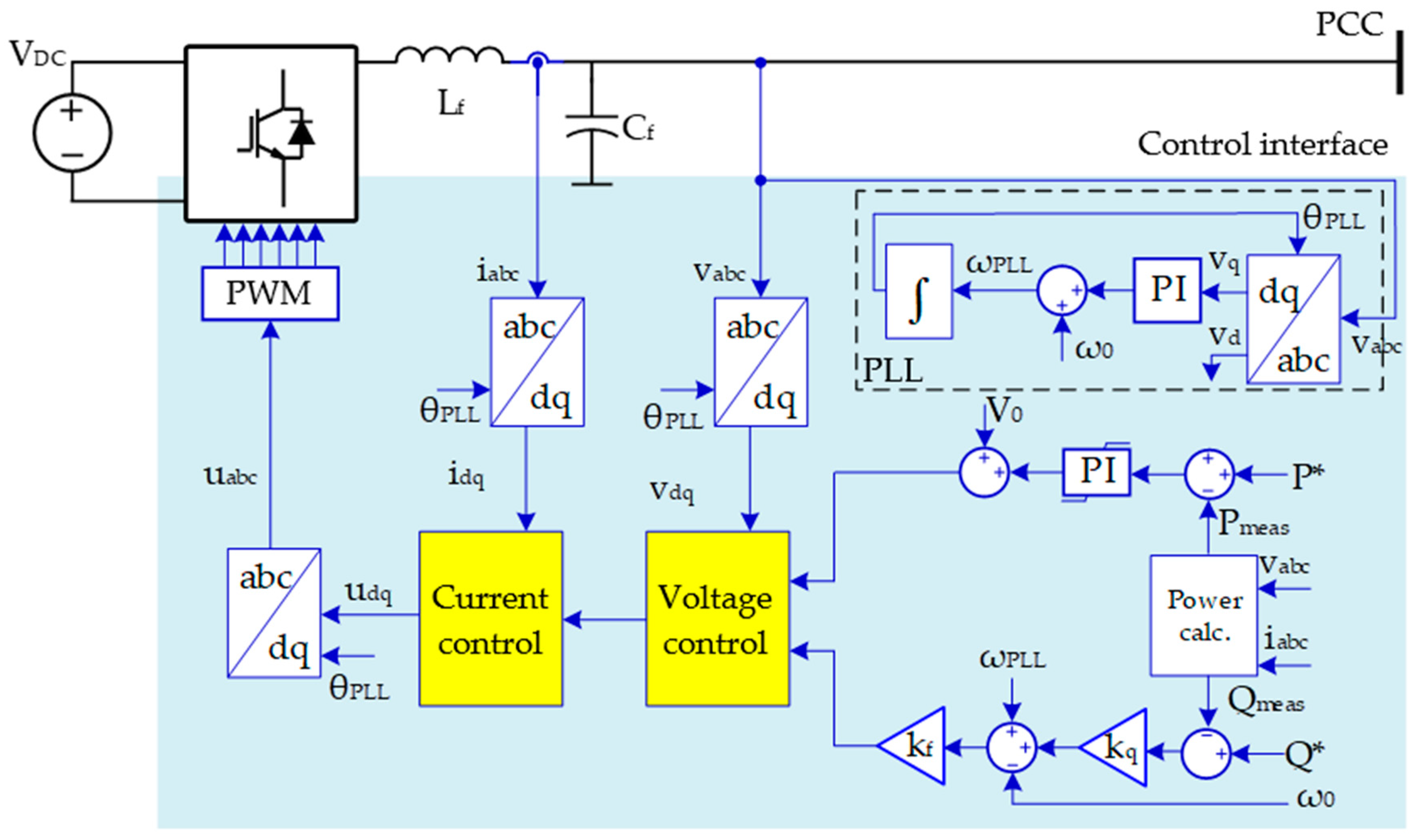 Energies 13 06286 g016