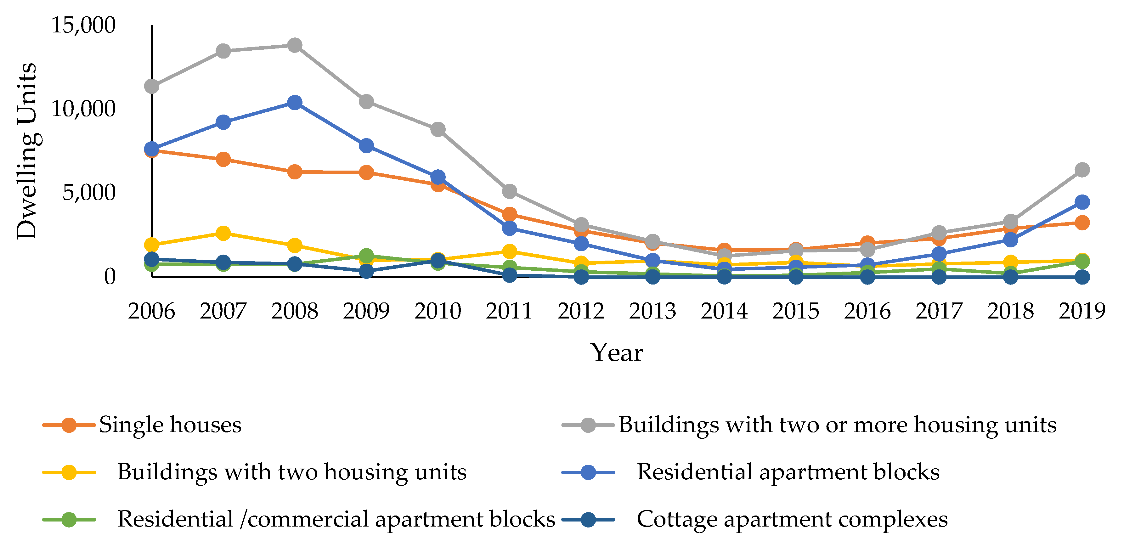 Energies 13 06287 g001 Energies 13 06287 g001