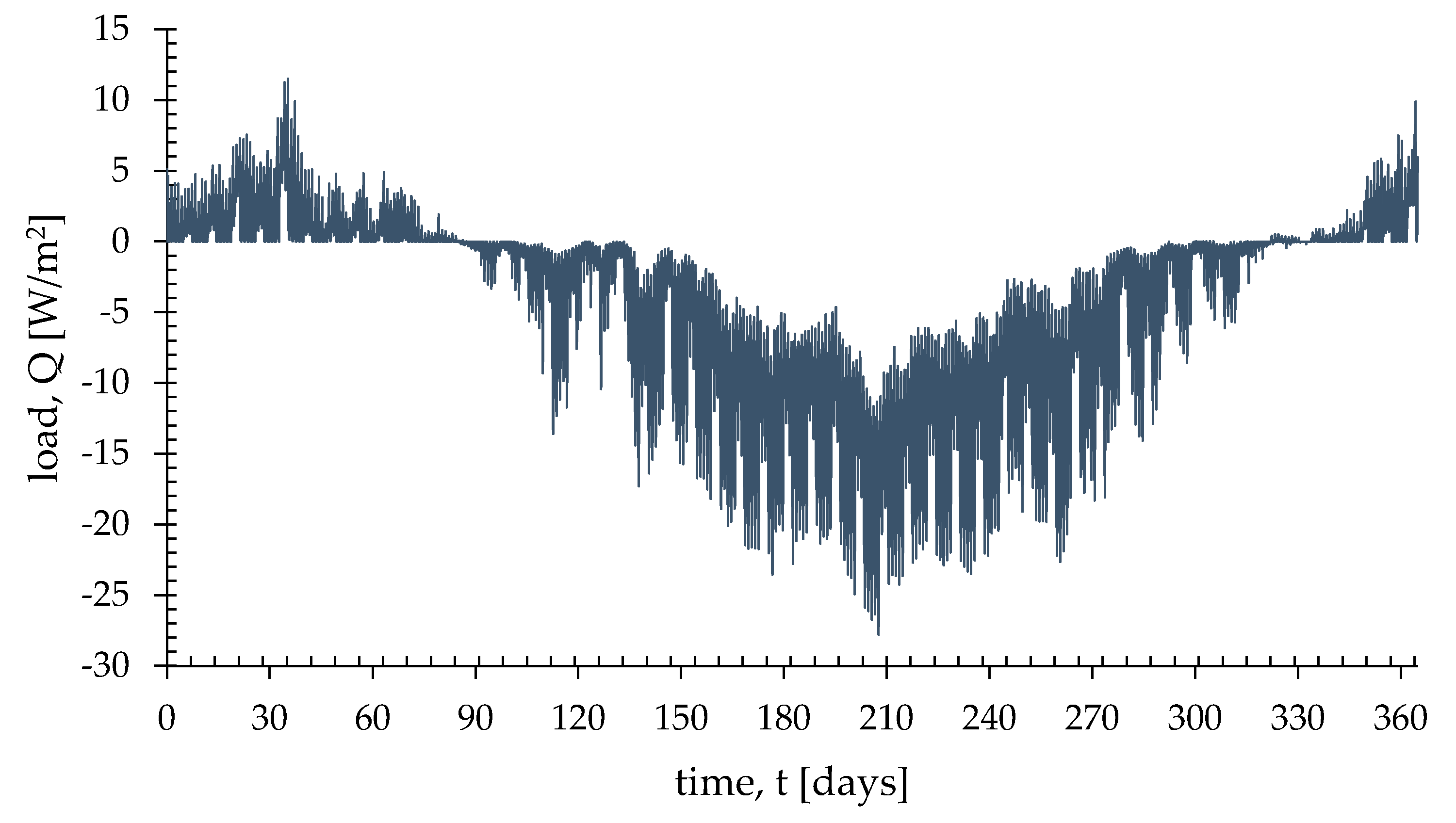 Energies 13 06287 g003 Energies 13 06287 g003