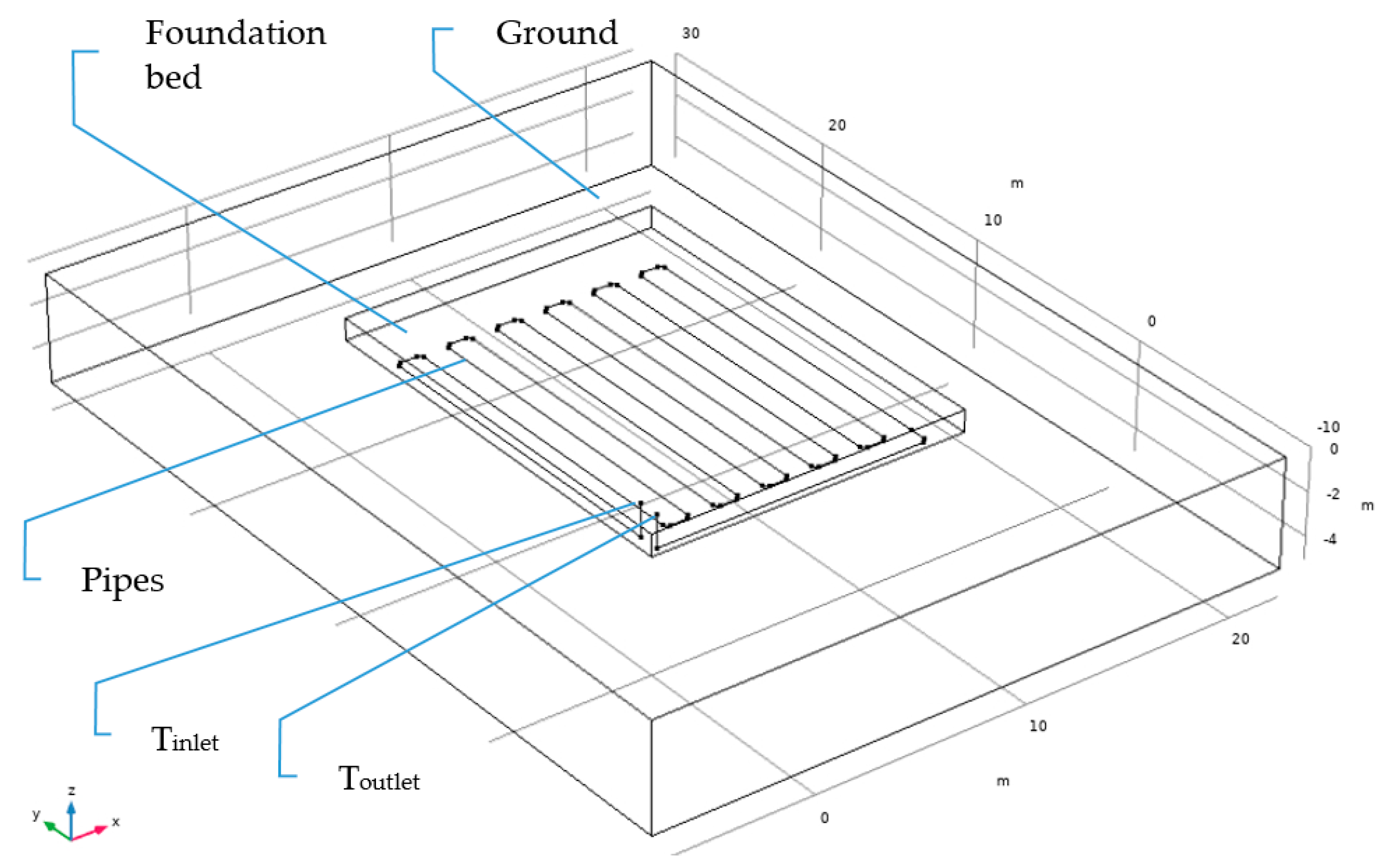 Energies 13 06287 g005 Energies 13 06287 g005