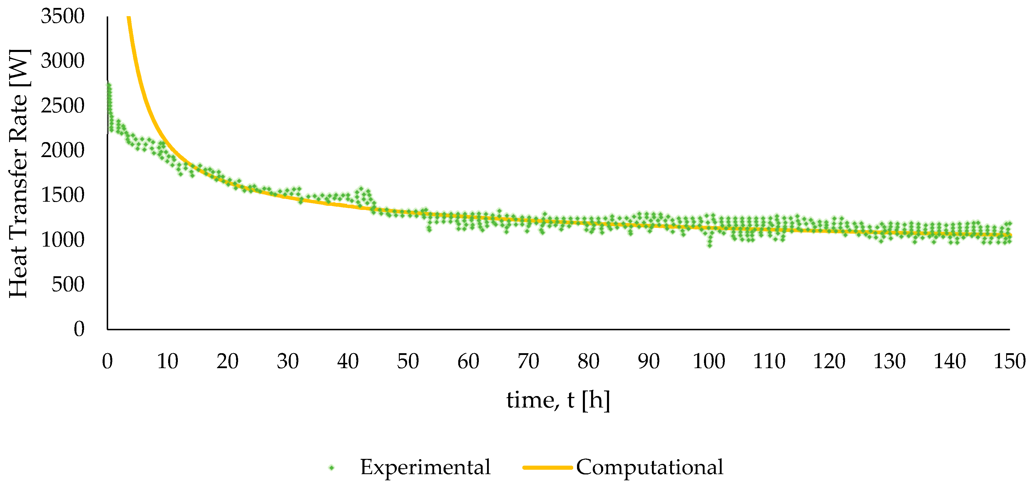 Energies 13 06287 g006 Energies 13 06287 g006
