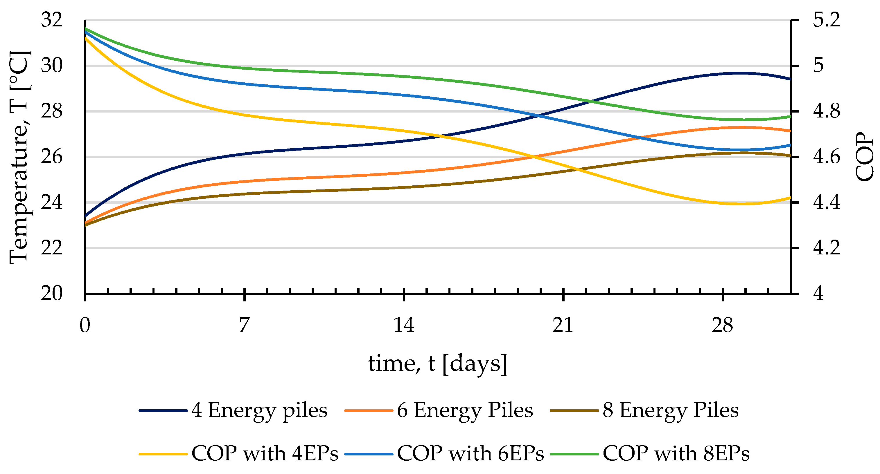 Energies 13 06287 g009 Energies 13 06287 g009