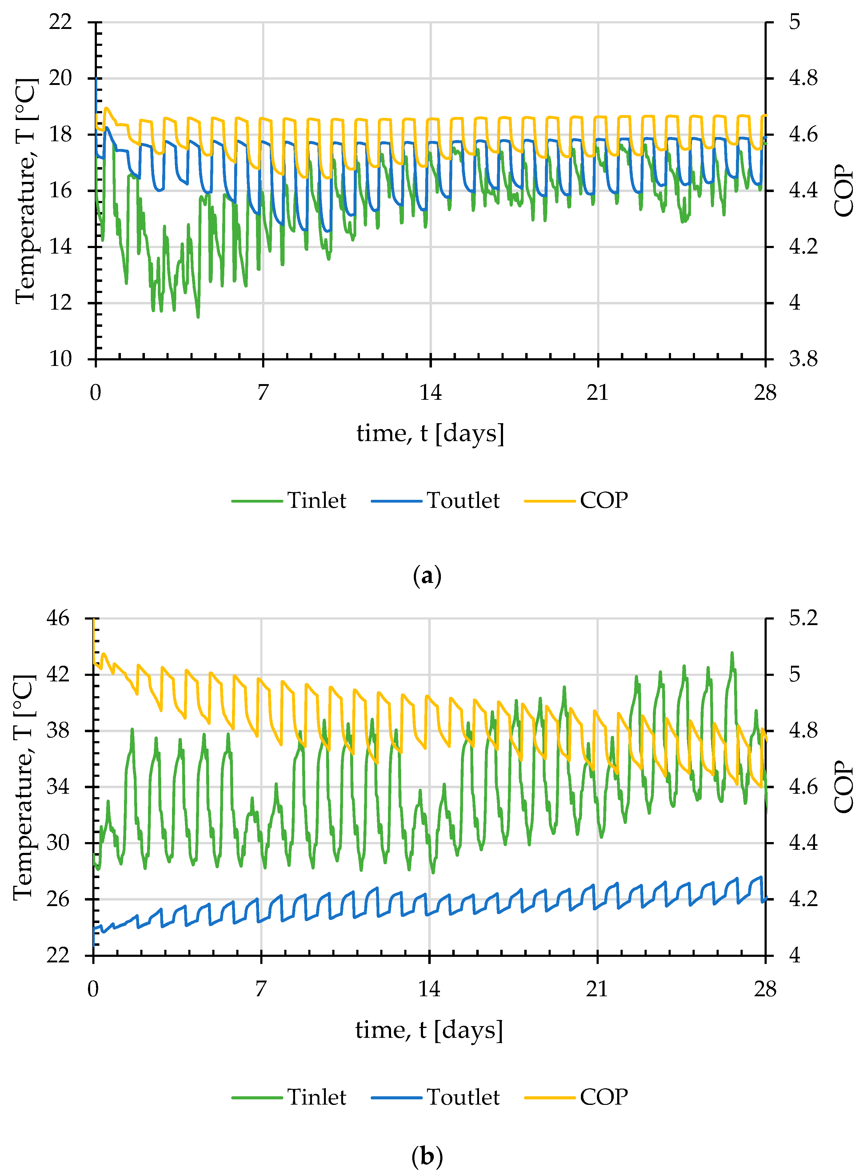 Energies 13 06287 g010 Energies 13 06287 g010