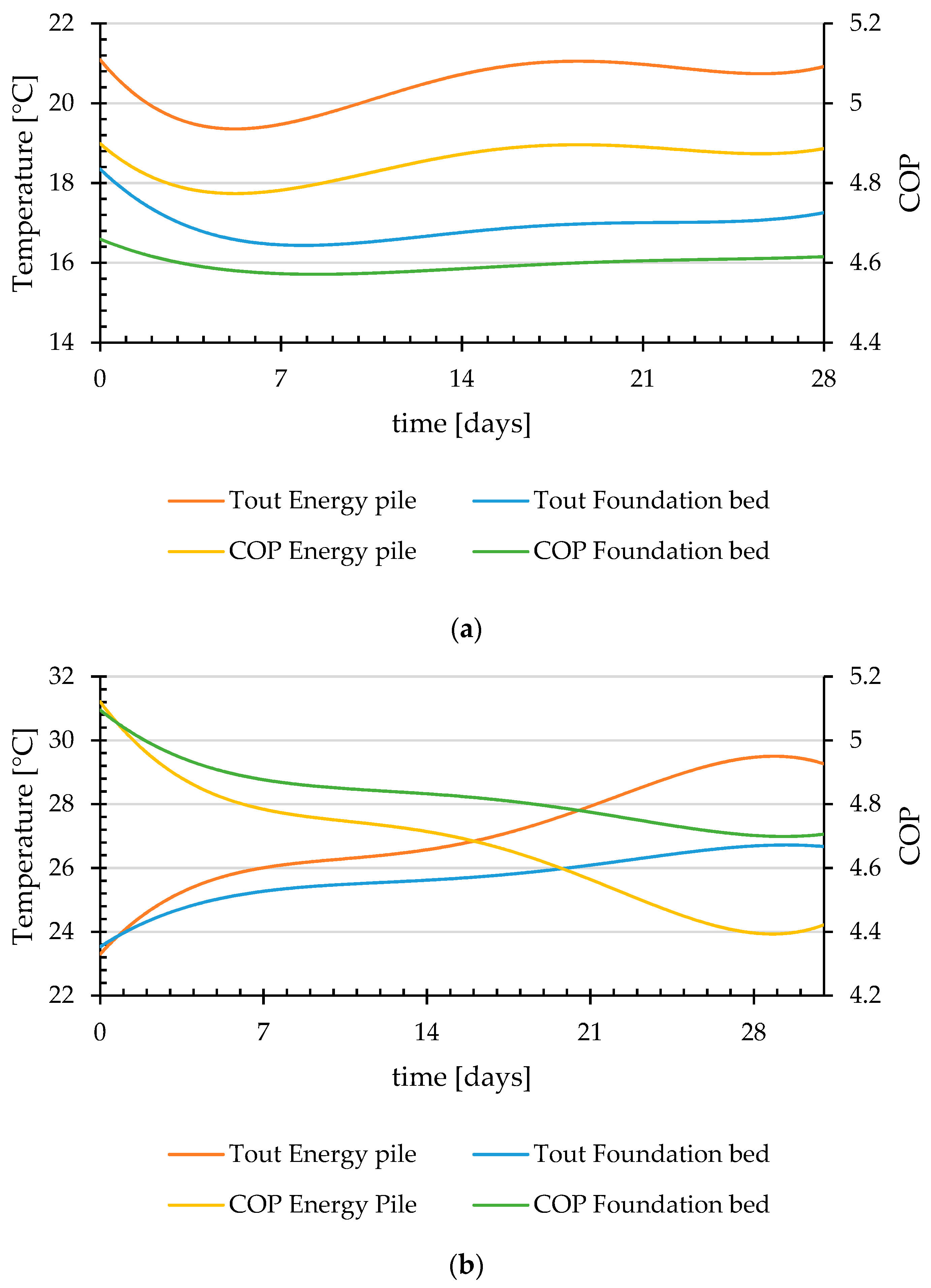 Energies 13 06287 g011 Energies 13 06287 g011
