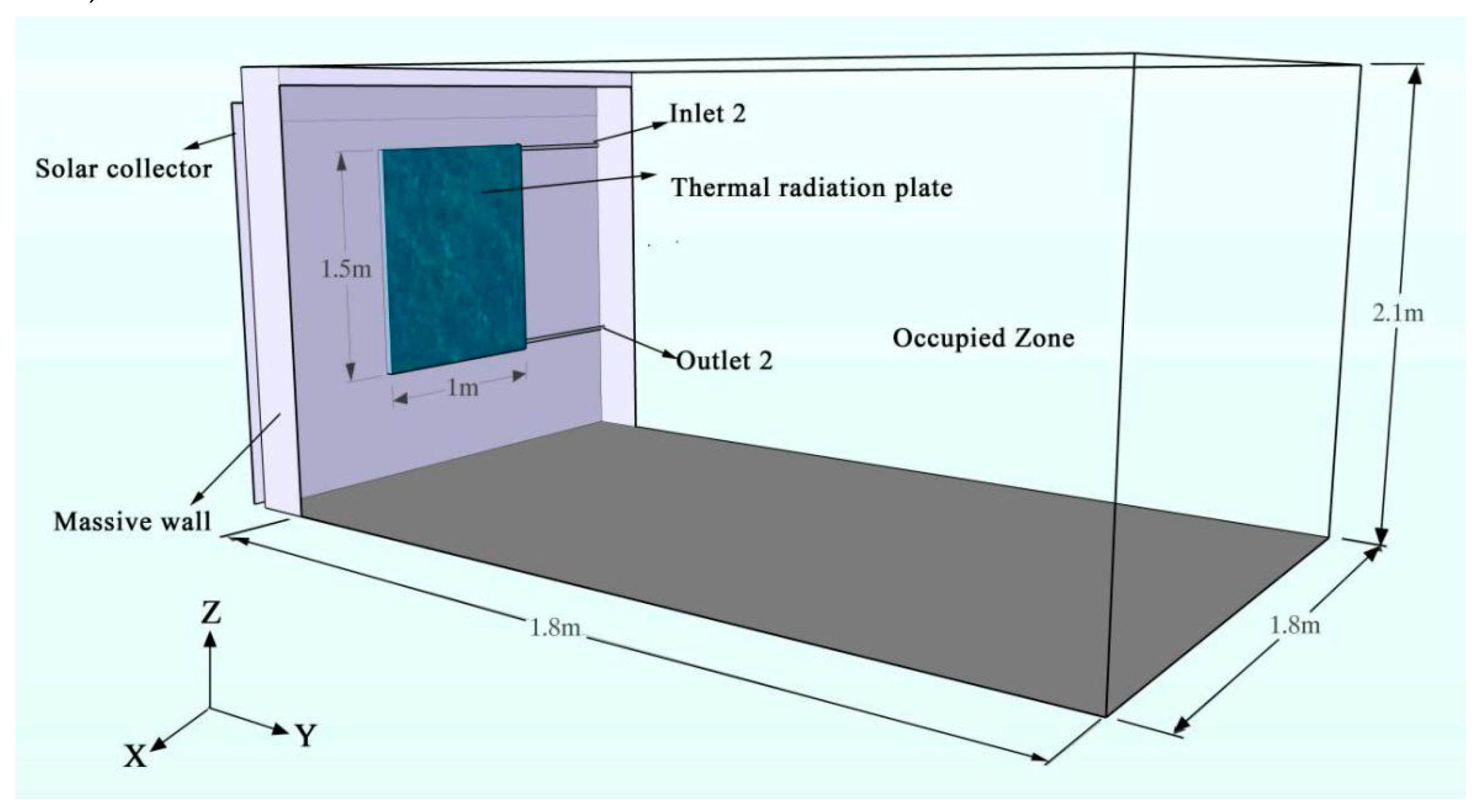 Energies 13 06288 g004 Energies 13 06288 g004