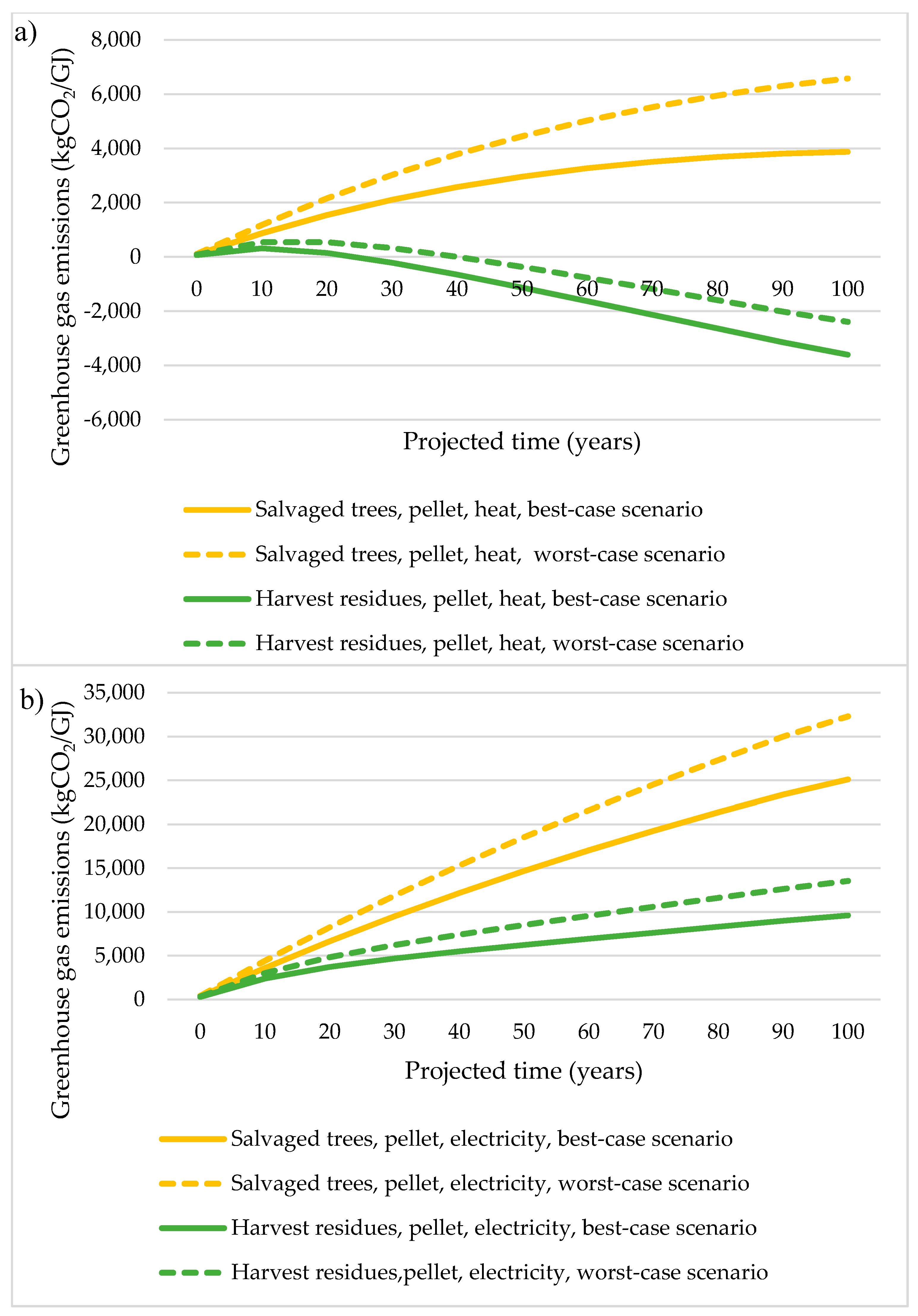 Energies 13 06289 g005