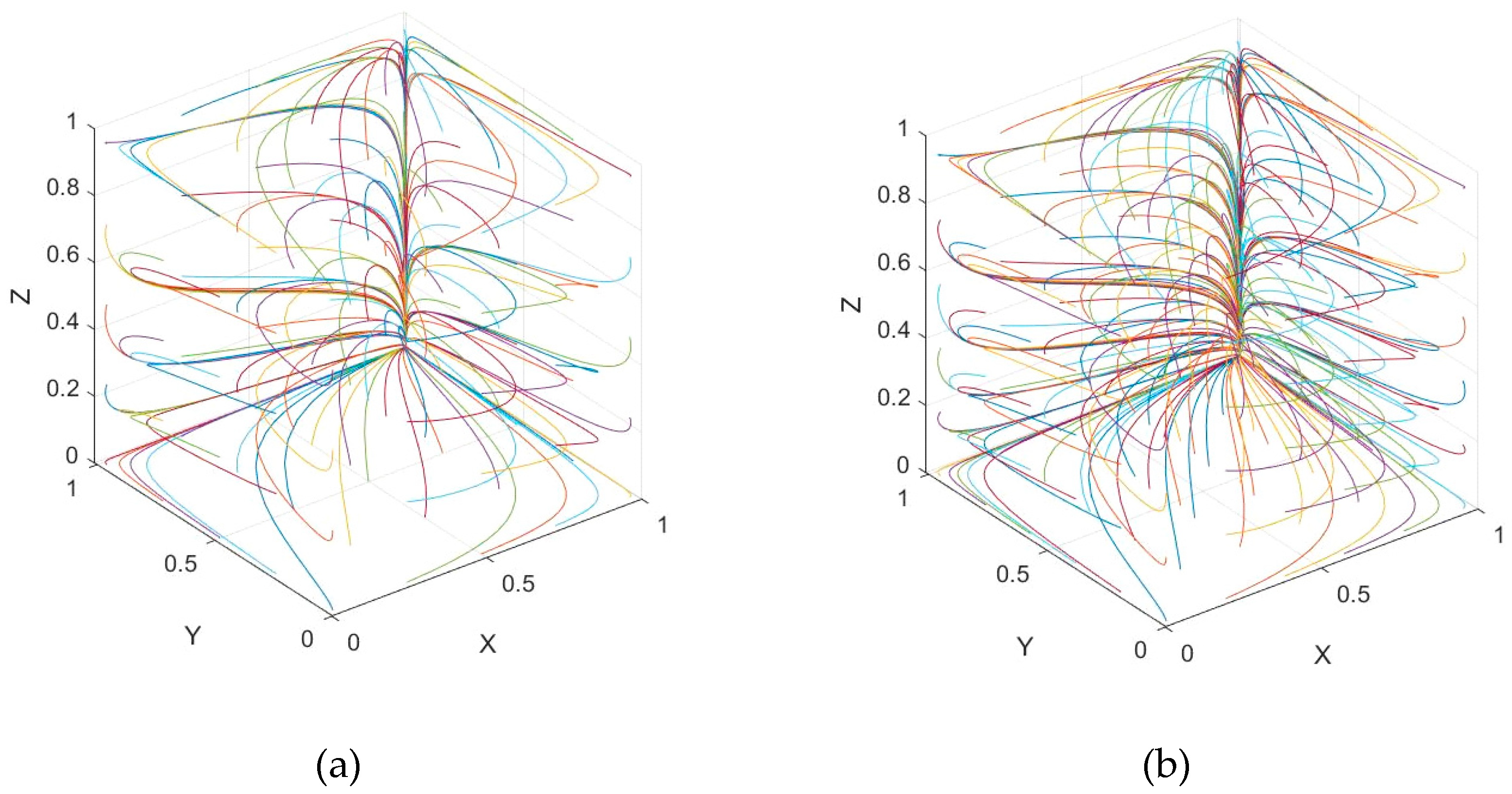 Energies 13 06293 g002a