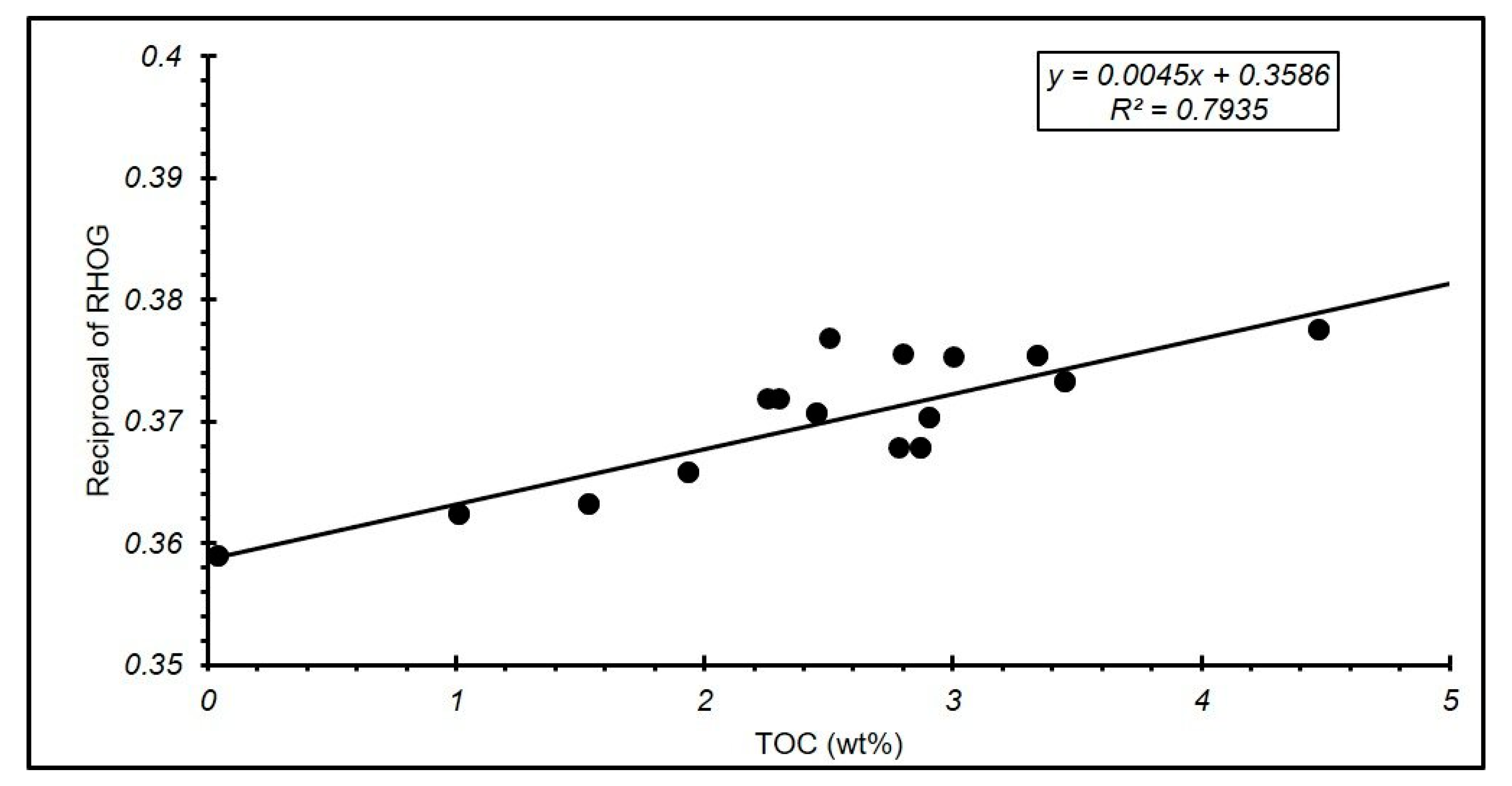 Energies 13 06294 g002