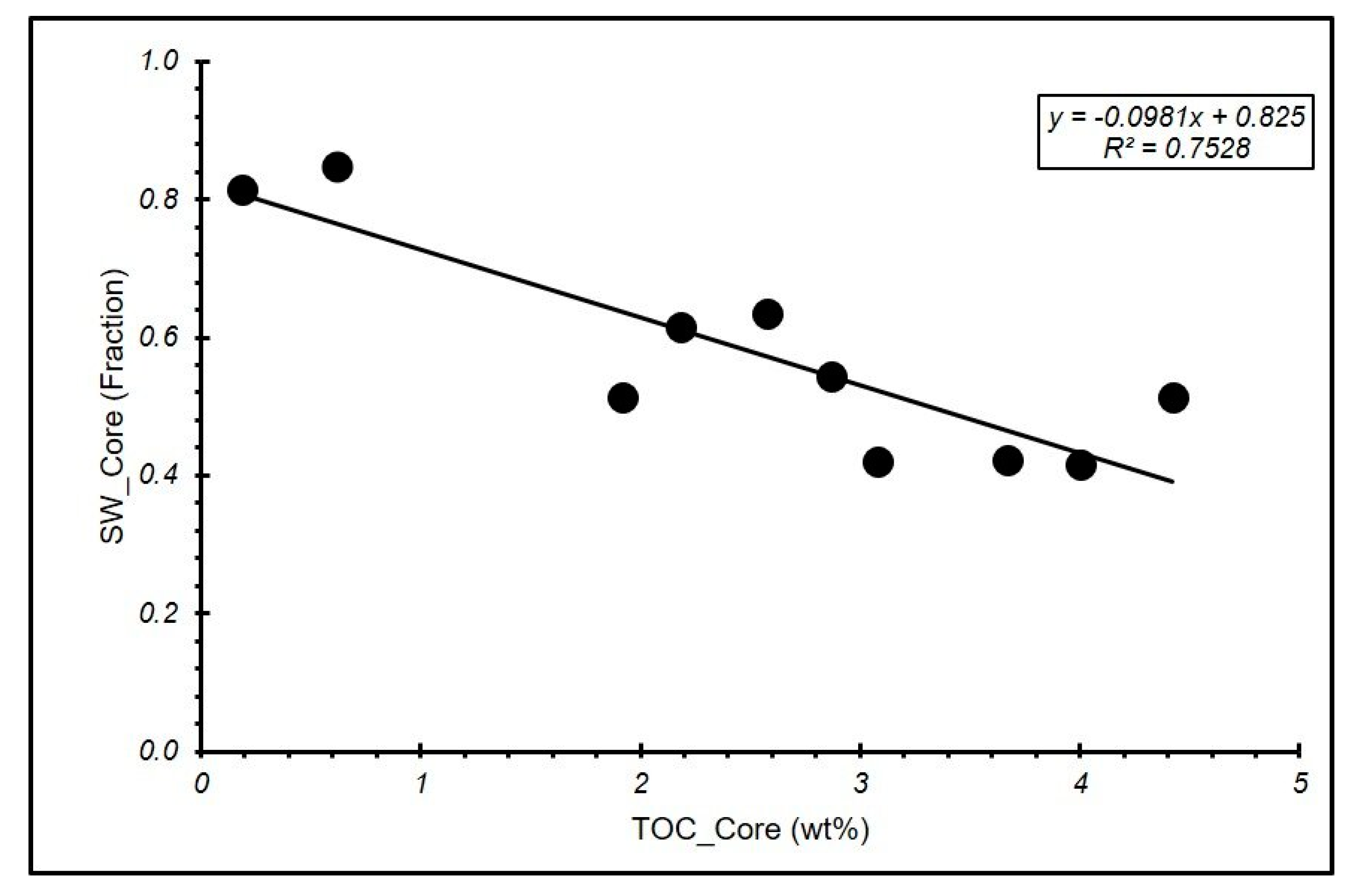 Energies 13 06294 g004