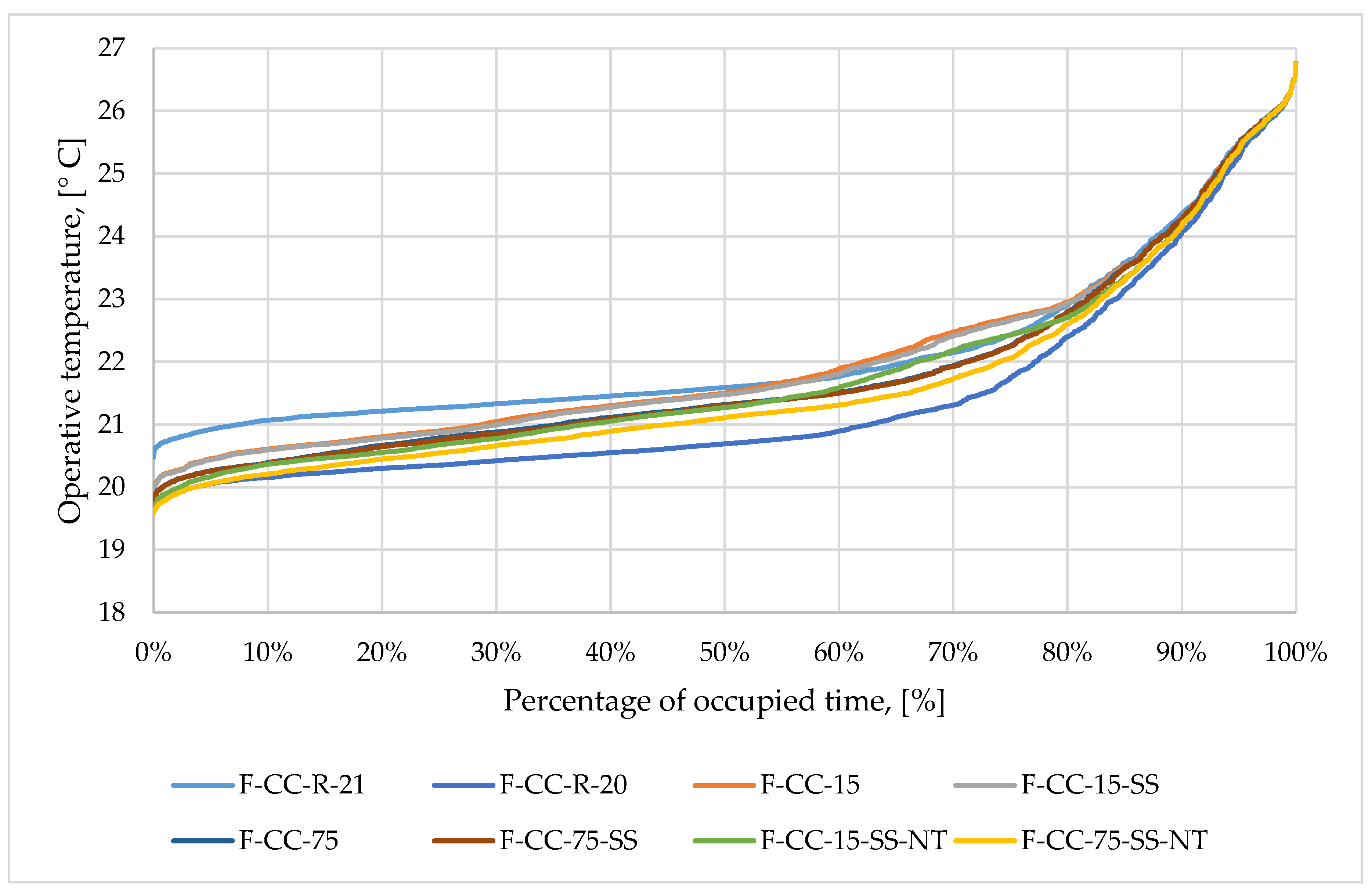 Energies 13 06296 g013 Energies 13 06296 g013